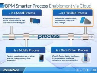 CONNECT WITH US: 13
BPM Smarter Process Enablement via Cloud
13
…is a Flexible Process
Empower business
users to collaborate and
act on observed insights
…is a Social Process
Enable faster, better decisions
in response to business
situations and opportunities
…is a Data-Driven Process
Accelerate development,
deployment, adoption
and change
Exploit mobile devices to allow
anyone to engage anytime,
anywhere
…is a Mobile Process
 