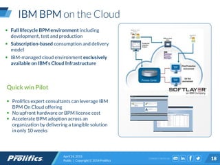 CONNECT WITH US:
IBM BPM on the Cloud
April 24, 2015
Public | Copyright © 2014 Prolifics 18
 Full lifecycle BPM environment including
development, test and production
 Subscription-based consumption and delivery
model
 IBM-managed cloud environment exclusively
available on IBM’s Cloud Infrastructure
Quick win Pilot
 Prolifics expert consultants can leverage IBM
BPM On Cloud offering
 No upfront hardware or BPM license cost
 Accelerate BPM adoption across an
organization by delivering a tangible solution
in only 10 weeks
 