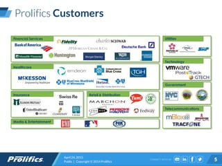 CONNECT WITH US:
April 24, 2015
Public | Copyright © 2014 Prolifics 5
Insurance
Financial Services
Prolifics Customers
Utilities
Government
Technology
Telecommunications
Healthcare
Retail & Distribution
Media & Entertainment
 