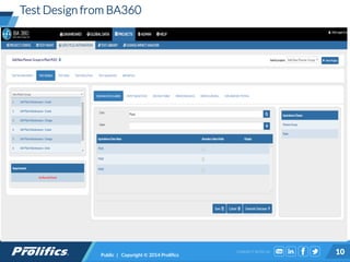 CONNECT WITH US:
Test Design from BA360
10Public | Copyright © 2014 Prolifics
 