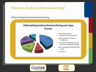 Waarom Zoekmachinemarketing?

Uitbesteding Zoekmachinemarketing.




                                     10
 