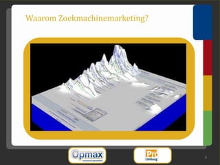 Waarom Zoekmachinemarketing?




                               8
 