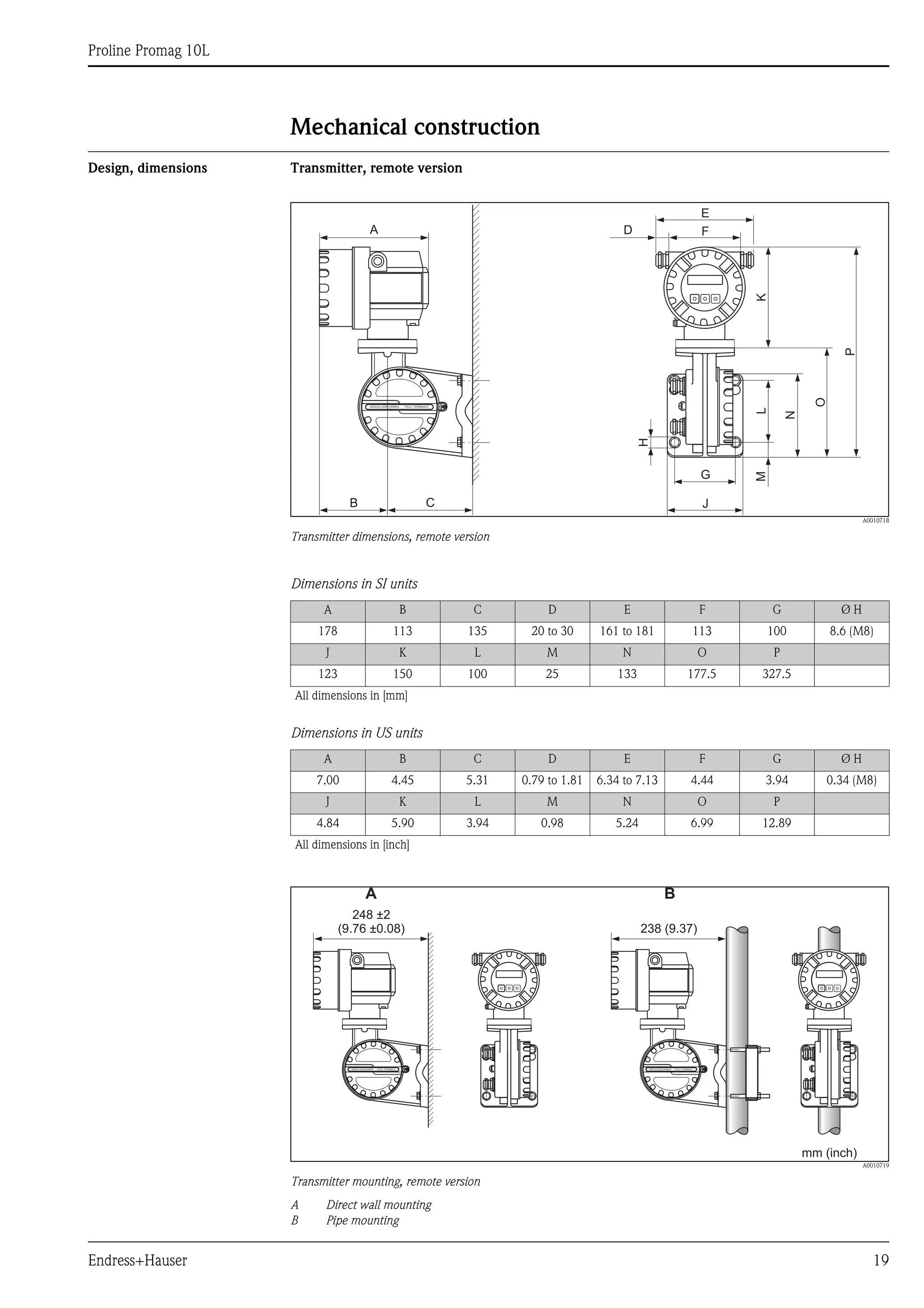 
Proline Promag 10L
Endress+Hauser 19
Mechanical construction
Design, dimensions Transmitter, remote version
A0010718
Transmitter dimensions, remote version
Dimensions in SI units
Dimensions in US units
A0010719
Transmitter mounting, remote version
A Direct wall mounting
B Pipe mounting
K
F
E
DA
H
L
N
O
P
J
G
B C
M
ANSCHLUSSKLEMMEN - FIELD TERMINALS
A B C D E F G Ø H
178 113 135 20 to 30 161 to 181 113 100 8.6 (M8)
J K L M N O P
123 150 100 25 133 177.5 327.5
All dimensions in [mm]
A B C D E F G Ø H
7.00 4.45 5.31 0.79 to 1.81 6.34 to 7.13 4.44 3.94 0.34 (M8)
J K L M N O P
4.84 5.90 3.94 0.98 5.24 6.99 12.89
All dimensions in [inch]
248 ±2
(9.76 ±0.08)
mm (inch)
238 (9.37)
A B
ANSCHLUSSKLEMMEN - FIELD TERMINALS ANSCHLUSSKLEMMEN - FIELD TERMINALS
 