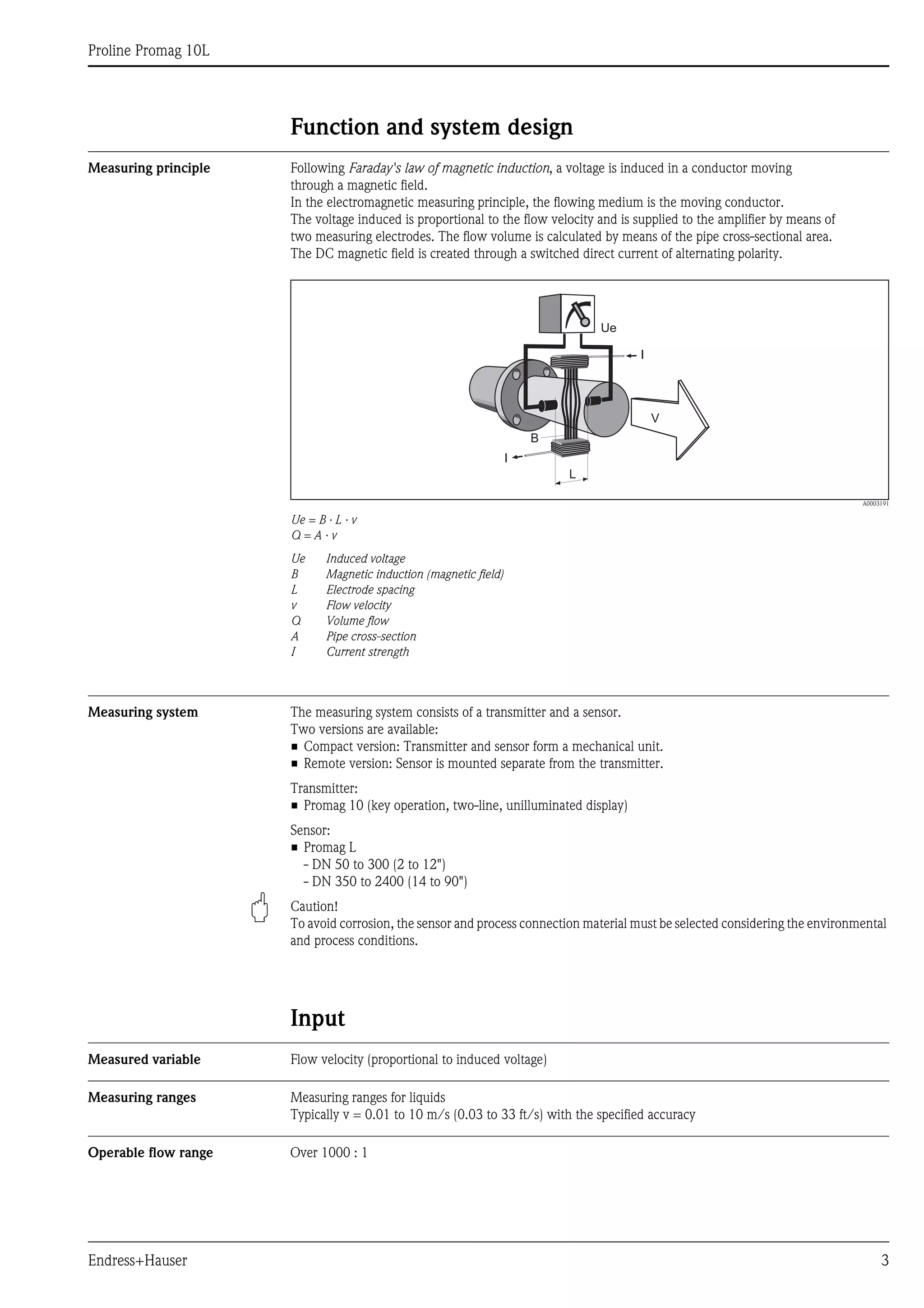 
Proline Promag 10L
Endress+Hauser 3
Function and system design
Measuring principle Following Faraday's law of magnetic induction, a voltage is induced in a conductor moving 
through a magnetic field.
In the electromagnetic measuring principle, the flowing medium is the moving conductor.
The voltage induced is proportional to the flow velocity and is supplied to the amplifier by means of 
two measuring electrodes. The flow volume is calculated by means of the pipe cross-sectional area.
The DC magnetic field is created through a switched direct current of alternating polarity.
A0003191
Ue = B · L · v
Q = A · v
Ue Induced voltage
B Magnetic induction (magnetic field)
L Electrode spacing
v Flow velocity
Q Volume flow
A Pipe cross-section
I Current strength
Measuring system The measuring system consists of a transmitter and a sensor.
Two versions are available:
• Compact version: Transmitter and sensor form a mechanical unit.
• Remote version: Sensor is mounted separate from the transmitter.
Transmitter:
• Promag 10 (key operation, two-line, unilluminated display)
Sensor:
• Promag L
- DN 50 to 300 (2 to 12")
- DN 350 to 2400 (14 to 90")
" Caution!
To avoid corrosion, the sensor and process connection material must be selected considering the environmental
and process conditions.
Input
Measured variable Flow velocity (proportional to induced voltage)
Measuring ranges Measuring ranges for liquids
Typically v = 0.01 to 10 m/s (0.03 to 33 ft/s) with the specified accuracy
Operable flow range Over 1000 : 1
Ue
I
I
B
L
V
 