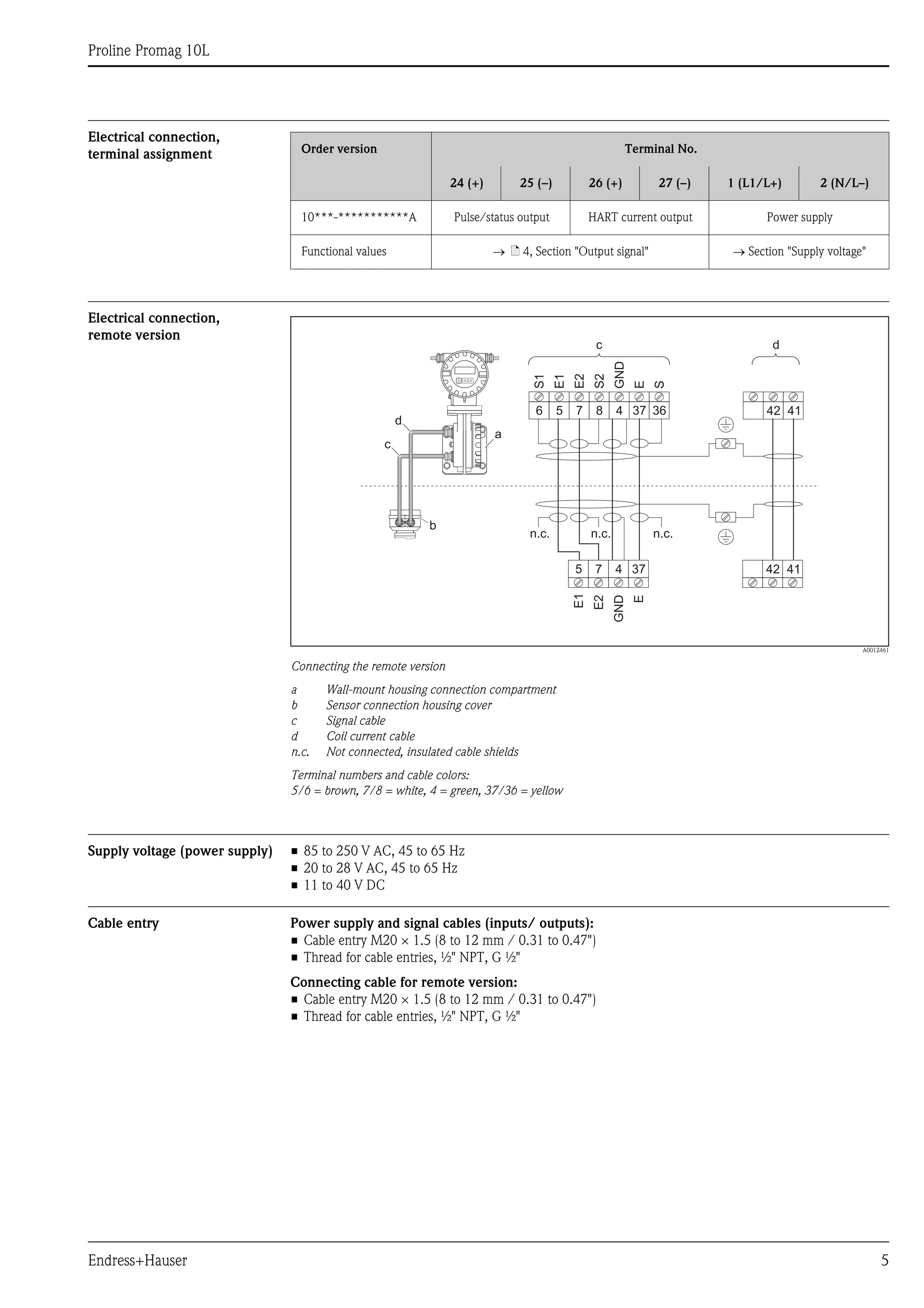 
Proline Promag 10L
Endress+Hauser 5
Electrical connection, 
terminal assignment
Electrical connection, 
remote version
A0012461
Connecting the remote version
a Wall-mount housing connection compartment
b Sensor connection housing cover
c Signal cable
d Coil current cable
n.c. Not connected, insulated cable shields
Terminal numbers and cable colors:
5/6 = brown, 7/8 = white, 4 = green, 37/36 = yellow
Supply voltage (power supply) • 85 to 250 V AC, 45 to 65 Hz
• 20 to 28 V AC, 45 to 65 Hz
• 11 to 40 V DC
Cable entry Power supply and signal cables (inputs/ outputs):
• Cable entry M20 × 1.5 (8 to 12 mm / 0.31 to 0.47")
• Thread for cable entries, ½" NPT, G ½"
Connecting cable for remote version:
• Cable entry M20 × 1.5 (8 to 12 mm / 0.31 to 0.47")
• Thread for cable entries, ½" NPT, G ½"
Order version Terminal No.
24 (+) 25 (–) 26 (+) 27 (–) 1 (L1/L+) 2 (N/L–)
10***-***********A Pulse/status output HART current output Power supply
Functional values ä 4, Section "Output signal"  Section "Supply voltage"
b
n.c.S1
E1
E2
S2
GND
E
S
42 416 5 7 8 4 37 36
dc
a
d
c
E1
E2
GND
E
5 7 4 37 42 41
n.c. n.c.
 