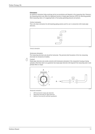 
Proline Promag 10L
Endress+Hauser 11
Orientation
An optimum orientation helps avoid gas and air accumulations and deposits in the measuring tube. However,
the measuring device also offers the additional function of empty pipe detection (EPD) for detecting partially
filled measuring tubes or if outgassing fluids or fluctuating operating pressures are present.
Vertical orientation
This is the ideal orientation for self-emptying piping systems and for use in conjunction with empty pipe
detection.
A0008158
Vertical orientation
Horizontal orientation
The measuring electrode axis should be horizontal. This prevents brief insulation of the two measuring
electrodes by entrained air bubbles.
" Caution!
Empty pipe detection only works correctly with horizontal orientation if the transmitter housing is facing
upwards. Otherwise there is no guarantee that empty pipe detection will respond if the measuring tube is only
partially filled or empty.
A0003207
Horizontal orientation
1 EPD electrode for empty pipe detection
2 Measuring electrodes for signal detection
3 Reference electrode for potential equalization
A
1
2 2
A
3
 