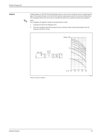 
Proline Promag 10L
Endress+Hauser 13
Adapters Suitable adapters to DIN EN 545 (double-flange reducers) can be used to install the sensor in larger-diameter
pipes. The resultant increase in the rate of flow improves measuring accuracy with very slow-moving fluids.
The nomogram shown here can be used to calculate the pressure loss caused by reducers and expanders.
! Note!
The nomogram only applies to liquids of viscosity similar to water.
1. Calculate the ratio of the diameters d/D.
2. From the nomogram read off the pressure loss as a function of flow velocity (downstream from the
reduction) and the d/D ratio.
A0003213
Pressure loss due to adapters
100
10
0.5d / D
[mbar]
0.6 0.7 0.8 0.9
1 m/s
2 m/s
3 m/s
4 m/s
5 m/s
6 m/s
7 m/s
8 m/s
1
Dd
max. 8°
 