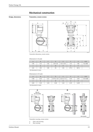 
Proline Promag 10L
Endress+Hauser 19
Mechanical construction
Design, dimensions Transmitter, remote version
A0010718
Transmitter dimensions, remote version
Dimensions in SI units
Dimensions in US units
A0010719
Transmitter mounting, remote version
A Direct wall mounting
B Pipe mounting
K
F
E
DA
H
L
N
O
P
J
G
B C
M
ANSCHLUSSKLEMMEN - FIELD TERMINALS
A B C D E F G Ø H
178 113 135 20 to 30 161 to 181 113 100 8.6 (M8)
J K L M N O P
123 150 100 25 133 177.5 327.5
All dimensions in [mm]
A B C D E F G Ø H
7.00 4.45 5.31 0.79 to 1.81 6.34 to 7.13 4.44 3.94 0.34 (M8)
J K L M N O P
4.84 5.90 3.94 0.98 5.24 6.99 12.89
All dimensions in [inch]
248 ±2
(9.76 ±0.08)
mm (inch)
238 (9.37)
A B
ANSCHLUSSKLEMMEN - FIELD TERMINALS ANSCHLUSSKLEMMEN - FIELD TERMINALS
 