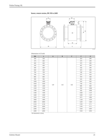 
Proline Promag 10L
Endress+Hauser 21
Sensor, remote version, DN 350 to 2400
A0014987
Dimensions in SI units
DN L A B C F G
350 550
129 163 102
353 290
375 600 379 290
400 600 379 290
450 600 407 290
500 600 432 290
600 600 473 290
700 700 538 424
750 750 575 454
800 800 594 500
900 900 644 580
1000 1000 694 660
1050 1050 730 755
1200 1200 808 828
1350 1350 920 1008
1400 1400 920 1008
1500 1500 1020 1147
1600 1600 1020 1147
1650 1650 1071 1284
1800 1800 1128 1379
2000 2000 1239 1569
2150 2150 1339 1711
2200 2200 1339 1711
2300 2300 1444 1859
2400 2400 1444 1859
All dimensions in [mm]
L
G
E
F
H
A B
C
 