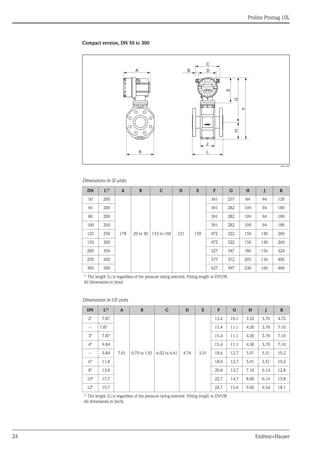 
Proline Promag 10L
24 Endress+Hauser
Compact version, DN 50 to 300
A0012464
Dimensions in SI units
Dimensions in US units
DN L1)
A B C D E F G H J K
50 200
178 20 to 30 153 to 168 121 150
341 257 84 94 120
65 200 391 282 109 94 180
80 200 391 282 109 94 180
100 250 391 282 109 94 180
125 250 472 322 150 140 260
150 300 472 322 150 140 260
200 350 527 347 180 156 324
250 450 577 372 205 156 400
300 500 627 397 230 166 460
1)
The length (L) is regardless of the pressure rating selected. Fitting length to DVGW.
All dimensions in [mm]
DN L1) A B C D E F G H J K
2" 7.87
7.01 0.79 to 1.81 6.02 to 6.61 4.76 5.91
13.4 10.1 3.32 3.70 4.72
– 7.87 15.4 11.1 4.30 3.70 7.10
3" 7.87 15.4 11.1 4.30 3.70 7.10
4" 9.84 15.4 11.1 4.30 3.70 7.10
– 9.84 18.6 12.7 5.91 5.51 10.2
6" 11.8 18.6 12.7 5.91 5.51 10.2
8" 13.8 20.8 13.7 7.10 6.14 12.8
10" 17.7 22.7 14.7 8.08 6.14 15.8
12" 19.7 24.7 15.6 9.06 6.54 18.1
1)
The length (L) is regardless of the pressure rating selected. Fitting length to DVGW.
All dimensions in [inch]
K
J
L
F
HG
Esc
E- +
E
A DB
C
 