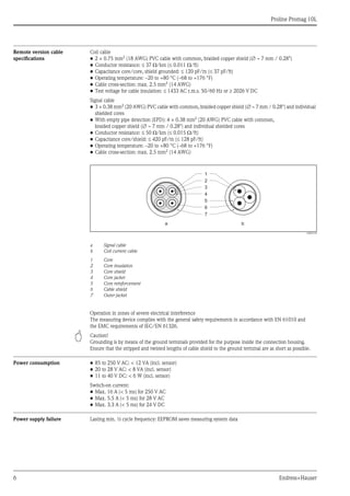 
Proline Promag 10L
6 Endress+Hauser
Remote version cable
specifications
Coil cable
• 2 × 0.75 mm2 (18 AWG) PVC cable with common, braided copper shield (  7 mm / 0.28")
• Conductor resistance: 37 /km (0.011 /ft)
• Capacitance core/core, shield grounded: 120 pF/m (37 pF/ft)
• Operating temperature: –20 to +80 °C (–68 to +176 °F)
• Cable cross-section: max. 2.5 mm2
(14 AWG)
• Test voltage for cable insulation: 1433 AC r.m.s. 50/60 Hz or 2026 V DC
Signal cable
• 3 × 0.38 mm2
(20 AWG) PVC cable with common, braided copper shield (  7 mm / 0.28") and individual
shielded cores
• With empty pipe detection (EPD): 4 × 0.38 mm2
(20 AWG) PVC cable with common, 
braided copper shield (  7 mm / 0.28") and individual shielded cores
• Conductor resistance: 50 /km (0.015 /ft)
• Capacitance core/shield: 420 pF/m (128 pF/ft)
• Operating temperature: –20 to +80 °C (–68 to +176 °F)
• Cable cross-section: max. 2.5 mm2 (14 AWG)
A0003194
a Signal cable
b Coil current cable
1 Core
2 Core insulation
3 Core shield
4 Core jacket
5 Core reinforcement
6 Cable shield
7 Outer jacket
Operation in zones of severe electrical interference
The measuring device complies with the general safety requirements in accordance with EN 61010 and
the EMC requirements of IEC/EN 61326.
" Caution!
Grounding is by means of the ground terminals provided for the purpose inside the connection housing.
Ensure that the stripped and twisted lengths of cable shield to the ground terminal are as short as possible.
Power consumption • 85 to 250 V AC: < 12 VA (incl. sensor)
• 20 to 28 V AC: < 8 VA (incl. sensor)
• 11 to 40 V DC: < 6 W (incl. sensor)
Switch-on current:
• Max. 16 A (< 5 ms) for 250 V AC
• Max. 5.5 A (< 5 ms) for 28 V AC
• Max. 3.3 A (< 5 ms) for 24 V DC
Power supply failure Lasting min. ½ cycle frequency: EEPROM saves measuring system data
1
2
3
4
5
6
7
a b
 