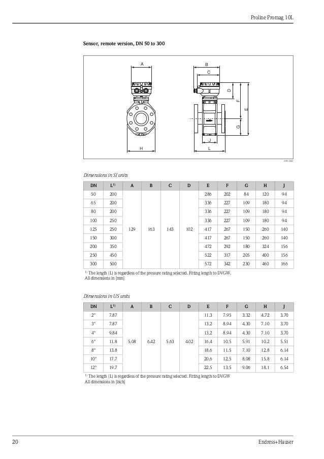 Proline Promag 10L-Electromagnetic Flowmeter