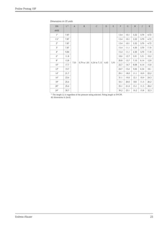 Proline Promag 10P
Endress+Hauser 23
Dimensions in US units
DN L 1)
A B C D E F G H J K
ANSI
1" 7.87
7.01 0.79 to 1.81 6.34 to 7.13 4.45 5.91
13.4 10.1 3.32 3.70 4.72
1½" 7.87 13.4 10.1 3.32 3.70 4.72
2" 7.87 13.4 10.1 3.32 3.70 4.72
3" 7.87 15.4 11.1 4.30 3.70 7.10
4" 9.84 15.4 11.1 4.30 3.70 7.10
6" 11.8 18.6 12.7 5.91 5.51 10.2
8" 13.8 20.8 13.7 7.10 6.14 12.8
10" 17.7 22.7 14.7 8.08 6.14 15.8
12" 19.7 24.7 15.6 9.06 6.54 18.1
14" 21.7 29.1 18.0 11.1 10.9 22.2
16" 23.6 31.1 19.0 12.1 10.9 24.3
18" 25.6 33.1 20.0 333 11.5 26.2
20" 25.6 35.1 21.0 13.1 11.5 28.2
24" 30.7 39.2 23.1 16.2 15.8 32.3
1)
The length (L) is regardless of the pressure rating selected. Fitting length to DVGW.
All dimensions in [inch]
 