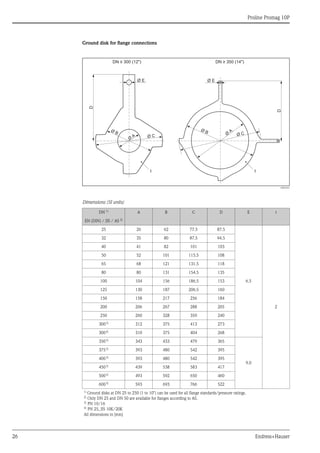 Proline Promag 10P
26 Endress+Hauser
Ground disk for flange connections
A0003221
Dimensions (SI units)
DN 1)
A B C D E t
EN (DIN) / JIS / AS 2)
25 26 62 77.5 87.5
6.5
2
32 35 80 87.5 94.5
40 41 82 101 103
50 52 101 115.5 108
65 68 121 131.5 118
80 80 131 154.5 135
100 104 156 186.5 153
125 130 187 206.5 160
150 158 217 256 184
200 206 267 288 205
250 260 328 359 240
3003)
312 375 413 273
3004)
310 375 404 268
3503) 343 433 479 365
9.0
3753)
393 480 542 395
4003)
393 480 542 395
4503) 439 538 583 417
5003)
493 592 650 460
6003)
593 693 766 522
1) Ground disks at DN 25 to 250 (1 to 10") can be used for all flange standards/pressure ratings.
2)
Only DN 25 and DN 50 are available for flanges according to AS.
3)
PN 10/16
4) PN 25, JIS 10K/20K
All dimensions in [mm]
D
D
Ø B
Ø B
Ø
A
Ø C Ø C
Ø
A
DN 300 (12")
≤ DN 350 (14")
≥
Ø E Ø E
t t
 