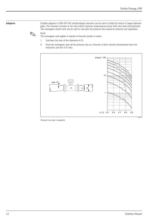 Proline Promag 10W
14 Endress+Hauser
Adapters Suitable adapters to DIN EN 545 (double-flange reducers) can be used to install the sensor in larger-diameter
pipes. The resultant increase in the rate of flow improves measuring accuracy with very slow-moving fluids.
The nomogram shown here can be used to calculate the pressure loss caused by reducers and expanders.
! Note!
The nomogram only applies to liquids of viscosity similar to water.
1. Calculate the ratio of the diameters d/D.
2. From the nomogram read off the pressure loss as a function of flow velocity (downstream from the
reduction) and the d/D ratio.
A0003213
Pressure loss due to adapters
100
10
0.5
d / D
[mbar]
0.6 0.7 0.8 0.9
1 m/s
2 m/s
3 m/s
4 m/s
5 m/s
6 m/s
7 m/s
8 m/s
1
D
d
max. 8°
 