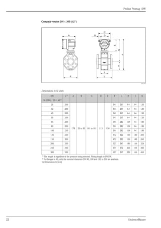 Proline Promag 10W
22 Endress+Hauser
Compact version DN ≤ 300 (12")
A0012464
Dimensions in SI units
DN L 1)
A B C D E F G H J K
EN (DIN) / JIS / AS 2)
25 200
178 20 to 30 161 to 181 113 150
341 257 84 94 120
32 200 341 257 84 94 120
40 200 341 257 84 94 120
50 200 341 257 84 94 120
65 200 391 282 109 94 180
80 200 391 282 109 94 180
100 250 391 282 109 94 180
125 250 472 322 150 140 260
150 300 472 322 150 140 260
200 350 527 347 180 156 324
250 450 577 372 205 166 400
300 500 627 397 230 166 460
1)
The length is regardless of the pressure rating selected. Fitting length to DVGW.
2) For flanges to AS, only the nominal diameters DN 80, 100 and 150 to 300 are available.
All dimensions in [mm]
K
J
L
F
H
G
Esc
E
- +
E
A D
B
C
 