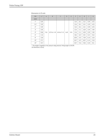 Proline Promag 10W
Endress+Hauser 23
Dimensions in US units
DN L 1)
A B C D E F G H J K
ANSI
1" 7.87
7.01 0.79 to 1.18 6.34 to 7.13 4.45 5.91
13.4 10.1 3.31 3.70 4.72
1½" 7.87 13.4 10.1 3.31 3.70 4.72
2" 7.87 13.4 10.1 3.31 3.70 4.72
3" 7.87 15.4 11.1 4.29 3.70 7.09
4" 9.84 15.4 11.1 4.29 3.70 7.09
6" 11.8 18.6 12.7 5.91 5.51 10.2
8" 13.8 20.8 13.7 7.09 6.14 12.8
10" 17.7 22.7 14.7 8.07 6.14 15.8
12" 19.7 24.7 15.6 9.06 6.54 18.1
1)
The length is regardless of the pressure rating selected. Fitting length to DVGW.
All dimensions in [inch]
 