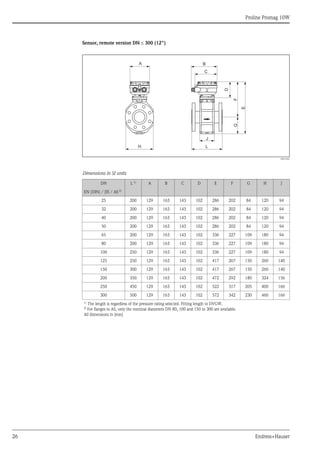 Proline Promag 10W
26 Endress+Hauser
Sensor, remote version DN ≤ 300 (12")
A0012462
Dimensions in SI units
DN L 1)
A B C D E F G H J
EN (DIN) / JIS / AS 2)
25 200 129 163 143 102 286 202 84 120 94
32 200 129 163 143 102 286 202 84 120 94
40 200 129 163 143 102 286 202 84 120 94
50 200 129 163 143 102 286 202 84 120 94
65 200 129 163 143 102 336 227 109 180 94
80 200 129 163 143 102 336 227 109 180 94
100 250 129 163 143 102 336 227 109 180 94
125 250 129 163 143 102 417 267 150 260 140
150 300 129 163 143 102 417 267 150 260 140
200 350 129 163 143 102 472 292 180 324 156
250 450 129 163 143 102 522 317 205 400 166
300 500 129 163 143 102 572 342 230 460 166
1)
The length is regardless of the pressure rating selected. Fitting length to DVGW.
2) For flanges to AS, only the nominal diameters DN 80, 100 and 150 to 300 are available.
All dimensions in [mm]
J
L
E
G
F
H
B
C
A
D
 