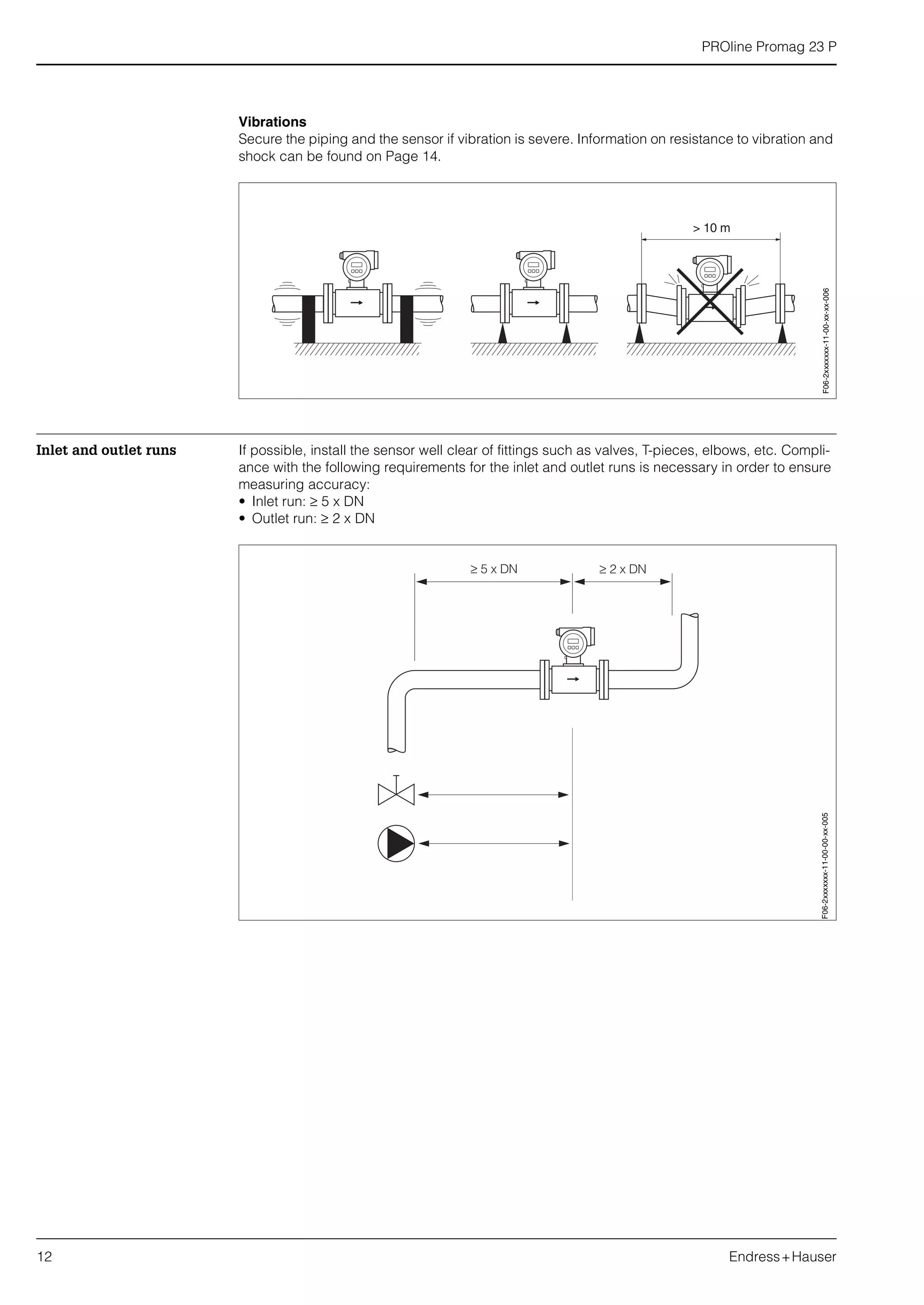 PROline Promag 23 P
12 Endress+Hauser
Vibrations
Secure the piping and the sensor if vibration is severe. Information on resistance to vibration and
shock can be found on Page 14.
Inlet and outlet runs If possible, install the sensor well clear of fittings such as valves, T-pieces, elbows, etc. Compli-
ance with the following requirements for the inlet and outlet runs is necessary in order to ensure
measuring accuracy:
• Inlet run: ≥ 5 x DN
• Outlet run: ≥ 2 x DN
F06-2xxxxxxx-11-00-xx-xx-006F06-2xxxxxxx-11-00-00-xx-005
 