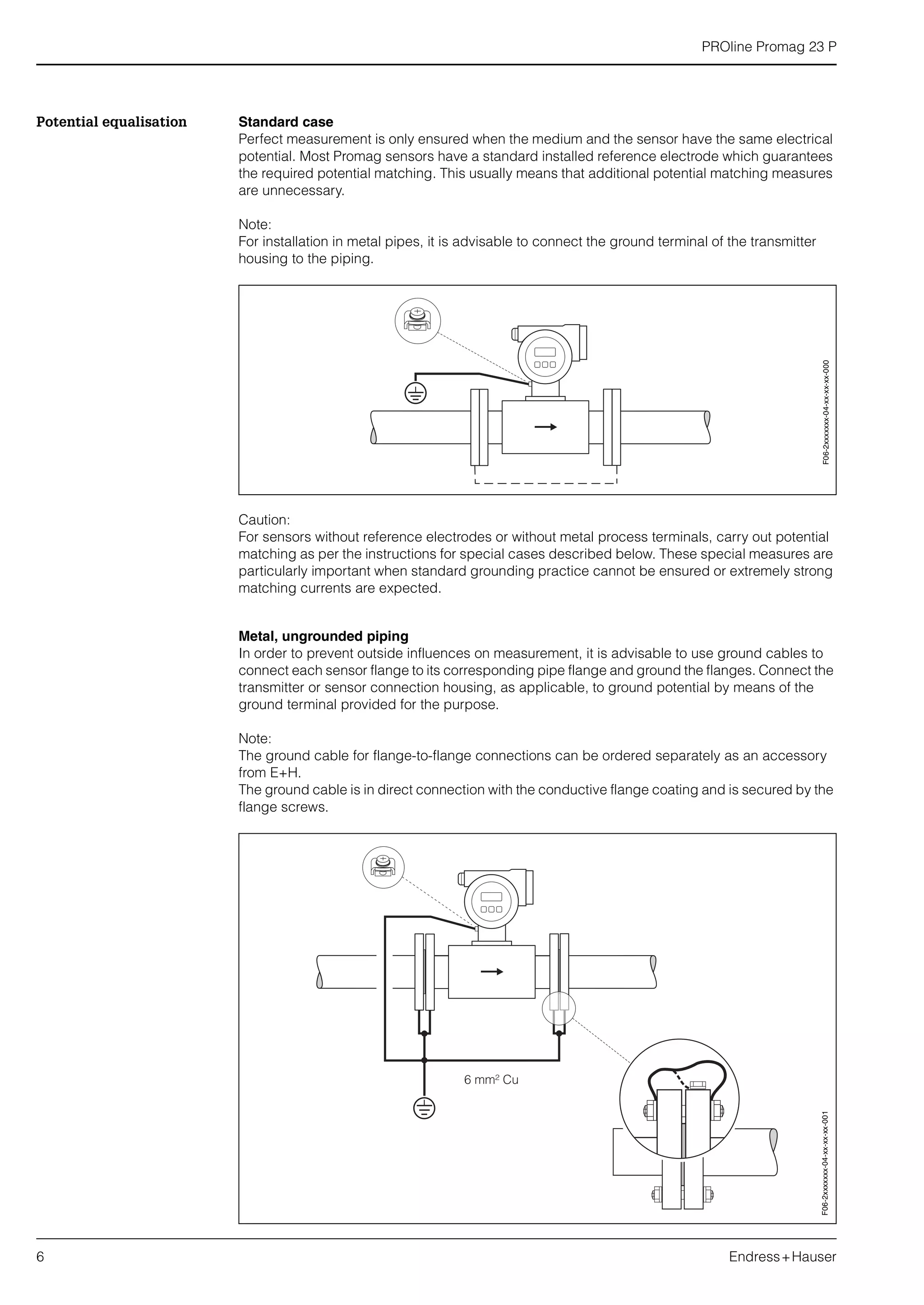 PROline Promag 23 P
6 Endress+Hauser
Potential equalisation Standard case
Perfect measurement is only ensured when the medium and the sensor have the same electrical
potential. Most Promag sensors have a standard installed reference electrode which guarantees
the required potential matching. This usually means that additional potential matching measures
are unnecessary.
Note:
For installation in metal pipes, it is advisable to connect the ground terminal of the transmitter
housing to the piping.
Caution:
For sensors without reference electrodes or without metal process terminals, carry out potential
matching as per the instructions for special cases described below. These special measures are
particularly important when standard grounding practice cannot be ensured or extremely strong
matching currents are expected.
Metal, ungrounded piping
In order to prevent outside influences on measurement, it is advisable to use ground cables to
connect each sensor flange to its corresponding pipe flange and ground the flanges. Connect the
transmitter or sensor connection housing, as applicable, to ground potential by means of the
ground terminal provided for the purpose.
Note:
The ground cable for flange-to-flange connections can be ordered separately as an accessory
from E+H.
The ground cable is in direct connection with the conductive flange coating and is secured by the
flange screws. F06-2xxxxxxx-04-xx-xx-xx-000
6 mm² Cu
F06-2xxxxxxx-04-xx-xx-xx-001
 