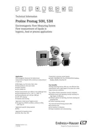 TI00048D/06/EN/13.12
71162120
Technical Information
Proline Promag 50H, 53H
Electromagnetic Flow Measuring System
Flow measurement of liquids in
hygienic, food or process applications
Application
Electromagnetic flowmeter for bidirectional
measurement of liquids with a minimum conductivity of
≥ 5 μS/cm:
• Beverages, e.g. fruit juice, beer, wine
• Dairy products, fruit juice mixes
• Saline solutions
• Acid, alkalis etc.
• Flow measurement up to 600 m³/min (2650 gal/min)
• Fluid temperature up to +150 °C (+302 °F)
• Process pressures up to 40 bar (580 psi)
• CIP-/SIP cleaning
• Stainless steel housing
Approvals in food sector/hygiene sector:
• 3A approval, EHEDG-certified, conform to FDA,
USP Class VI
Application-specific lining material:
• PFA
Approvals for hazardous area:
• ATEX, FM, CSA, TIIS
Connection to process control system:
• HART, PROFIBUS DP/PA, FOUNDATION Fieldbus,
Modbus RS485, EtherNet/IP
Your benefits
Promag measuring devices offer you cost-effective flow
measurement with a high degree of accuracy for a wide
range of process conditions.
The uniform Proline transmitter concept comprises:
• Modular device and operating concept resulting in a
high degree of efficiency
• Software options for batching, electrode cleaning and
pulsating flow
• Uniform operating concept
The tried-and-tested Promag sensors offer:
• No pressure loss
• Not sensitive to vibrations
• Simple installation and commissioning
 