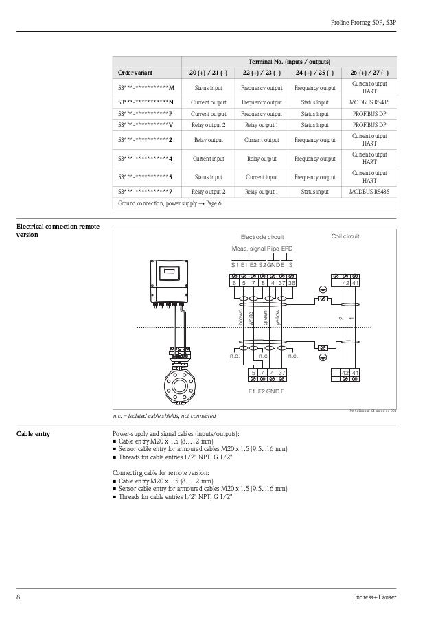 Proline Promag 50p 53p Electromagnetic Flowmeter
