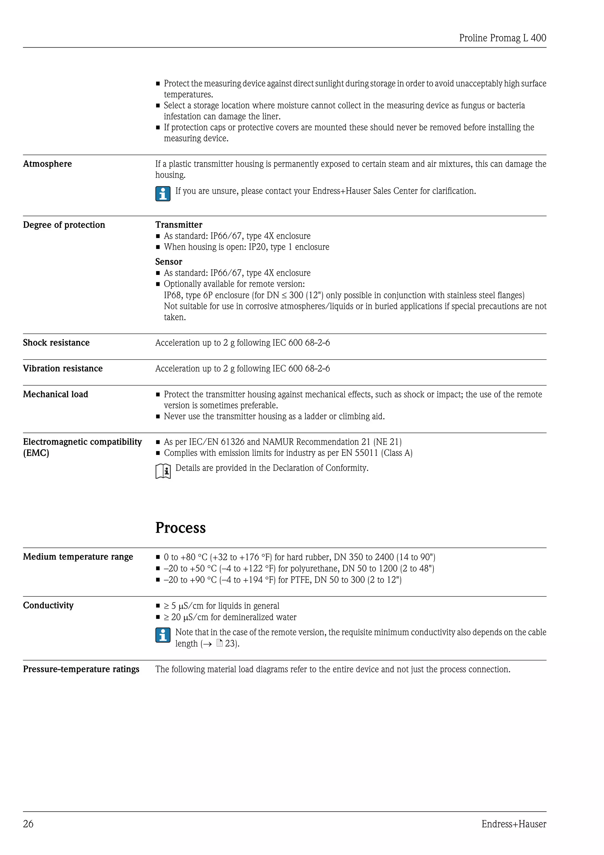 Proline Promag L 400
26 Endress+Hauser
• Protect the measuring device against direct sunlight during storage in order to avoid unacceptably high surface
temperatures.
• Select a storage location where moisture cannot collect in the measuring device as fungus or bacteria
infestation can damage the liner.
• If protection caps or protective covers are mounted these should never be removed before installing the
measuring device.
Atmosphere If a plastic transmitter housing is permanently exposed to certain steam and air mixtures, this can damage the
housing.
If you are unsure, please contact your Endress+Hauser Sales Center for clarification.
Degree of protection Transmitter
• As standard: IP66/67, type 4X enclosure
• When housing is open: IP20, type 1 enclosure
Sensor
• As standard: IP66/67, type 4X enclosure
• Optionally available for remote version:
IP68, type 6P enclosure (for DN £ 300 (12") only possible in conjunction with stainless steel flanges)
Not suitable for use in corrosive atmospheres/liquids or in buried applications if special precautions are not
taken.
Shock resistance Acceleration up to 2 g following IEC 600 68-2-6
Vibration resistance Acceleration up to 2 g following IEC 600 68-2-6
Mechanical load • Protect the transmitter housing against mechanical effects, such as shock or impact; the use of the remote
version is sometimes preferable.
• Never use the transmitter housing as a ladder or climbing aid.
Electromagnetic compatibility
(EMC)
• As per IEC/EN 61326 and NAMUR Recommendation 21 (NE 21)
• Complies with emission limits for industry as per EN 55011 (Class A)
Details are provided in the Declaration of Conformity.
Process
Medium temperature range • 0 to +80 °C (+32 to +176 °F) for hard rubber, DN 350 to 2400 (14 to 90")
• –20 to +50 °C (–4 to +122 °F) for polyurethane, DN 50 to 1200 (2 to 48")
• –20 to +90 °C (–4 to +194 °F) for PTFE, DN 50 to 300 (2 to 12")
Conductivity • ³ 5 mS/cm for liquids in general
• ³ 20 mS/cm for demineralized water
Note that in the case of the remote version, the requisite minimum conductivity also depends on the cable
length (® ä 23).
Pressure-temperature ratings The following material load diagrams refer to the entire device and not just the process connection.
 