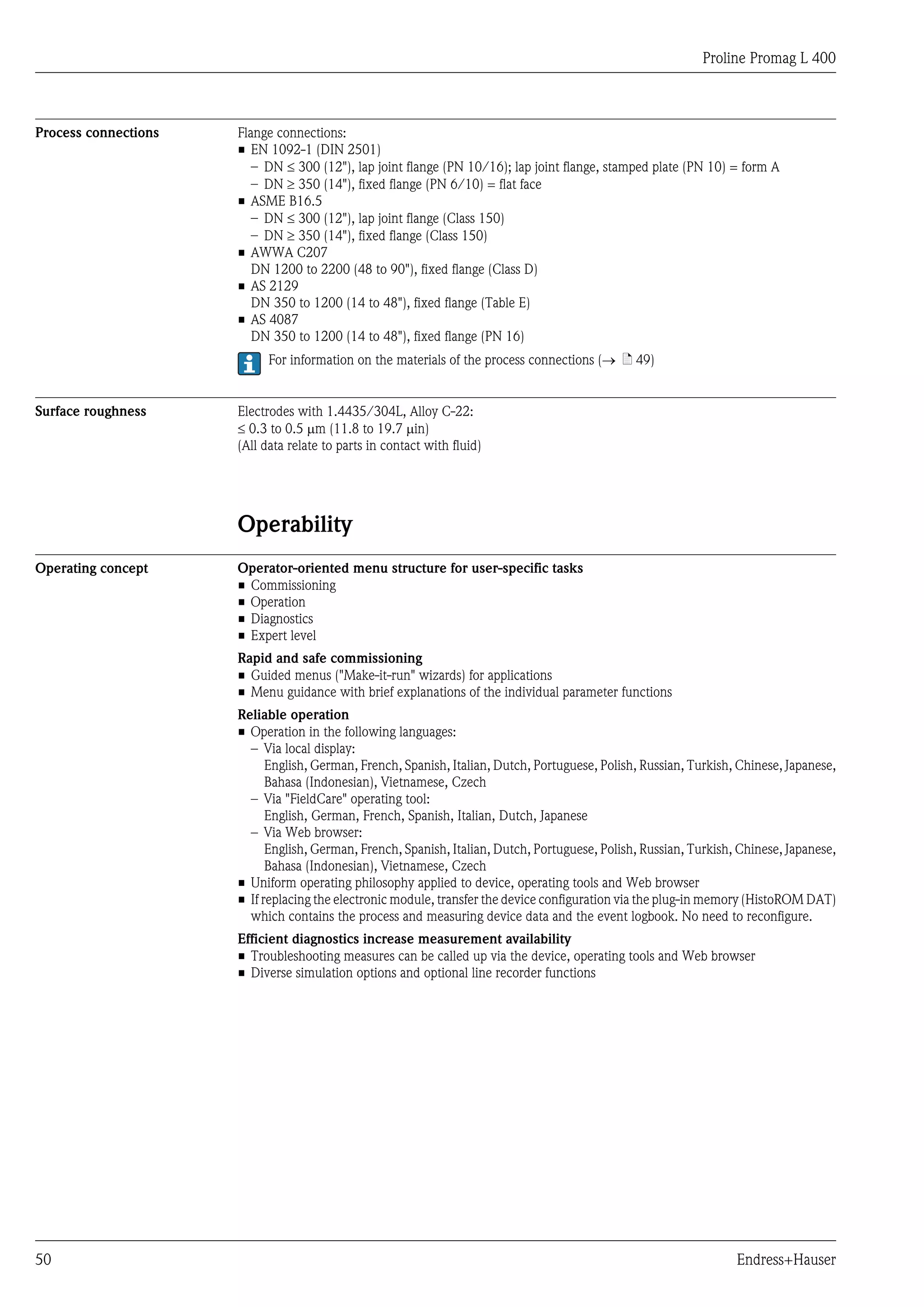 Proline Promag L 400
50 Endress+Hauser
Process connections Flange connections:
• EN 1092-1 (DIN 2501)
– DN £ 300 (12"), lap joint flange (PN 10/16); lap joint flange, stamped plate (PN 10) = form A
– DN ³ 350 (14"), fixed flange (PN 6/10) = flat face
• ASME B16.5
– DN £ 300 (12"), lap joint flange (Class 150)
– DN ³ 350 (14"), fixed flange (Class 150)
• AWWA C207
DN 1200 to 2200 (48 to 90"), fixed flange (Class D)
• AS 2129
DN 350 to 1200 (14 to 48"), fixed flange (Table E)
• AS 4087
DN 350 to 1200 (14 to 48"), fixed flange (PN 16)
For information on the materials of the process connections (® ä 49)
Surface roughness Electrodes with 1.4435/304L, Alloy C-22:
£ 0.3 to 0.5 mm (11.8 to 19.7 min)
(All data relate to parts in contact with fluid)
Operability
Operating concept Operator-oriented menu structure for user-specific tasks
• Commissioning
• Operation
• Diagnostics
• Expert level
Rapid and safe commissioning
• Guided menus ("Make-it-run" wizards) for applications
• Menu guidance with brief explanations of the individual parameter functions
Reliable operation
• Operation in the following languages:
– Via local display:
English, German, French, Spanish, Italian, Dutch, Portuguese, Polish, Russian, Turkish, Chinese, Japanese,
Bahasa (Indonesian), Vietnamese, Czech
– Via "FieldCare" operating tool:
English, German, French, Spanish, Italian, Dutch, Japanese
– Via Web browser:
English, German, French, Spanish, Italian, Dutch, Portuguese, Polish, Russian, Turkish, Chinese, Japanese,
Bahasa (Indonesian), Vietnamese, Czech
• Uniform operating philosophy applied to device, operating tools and Web browser
• If replacing the electronic module, transfer the device configuration via the plug-in memory (HistoROM DAT)
which contains the process and measuring device data and the event logbook. No need to reconfigure.
Efficient diagnostics increase measurement availability
• Troubleshooting measures can be called up via the device, operating tools and Web browser
• Diverse simulation options and optional line recorder functions
 