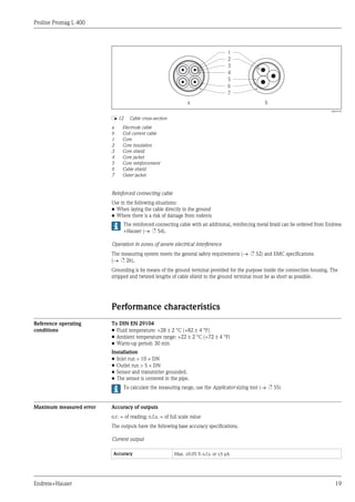 Proline Promag L 400
Endress+Hauser 19
1
2
3
4
5
6
7
a b
A0003194
å 12 Cable cross-section
a Electrode cable
b Coil current cable
1 Core
2 Core insulation
3 Core shield
4 Core jacket
5 Core reinforcement
6 Cable shield
7 Outer jacket
Reinforced connecting cable
Use in the following situations:
• When laying the cable directly in the ground
• Where there is a risk of damage from rodents
The reinforced connecting cable with an additional, reinforcing metal braid can be ordered from Endress
+Hauser (® ä 54).
Operation in zones of severe electrical interference
The measuring system meets the general safety requirements (® ä 52) and EMC specifications
(® ä 26).
Grounding is by means of the ground terminal provided for the purpose inside the connection housing. The
stripped and twisted lengths of cable shield to the ground terminal must be as short as possible.
Performance characteristics
Reference operating
conditions
To DIN EN 29104
• Fluid temperature: +28 ± 2 °C (+82 ± 4 °F)
• Ambient temperature range: +22 ± 2 °C (+72 ± 4 °F)
• Warm-up period: 30 min
Installation
• Inlet run > 10 ´ DN
• Outlet run > 5 ´ DN
• Sensor and transmitter grounded.
• The sensor is centered in the pipe.
To calculate the measuring range, use the Applicator sizing tool (® ä 55)
Maximum measured error Accuracy of outputs
o.r. = of reading; o.f.s. = of full scale value
The outputs have the following base accuracy specifications.
Current output
Accuracy Max. ±0.05 % o.f.s. or ±5 µA
 