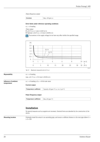 Proline Promag L 400
20 Endress+Hauser
Pulse/frequency output
Accuracy Max. ±50 ppm o.r.
Error limits under reference operating conditions
o.r. = of reading
Pulse output
• ±0.5 % o.r.± 1 mm/s (0.04 in/s)
• Optional: ±0.2 % o.r. ± 2 mm/s (0.08 in/s)
Fluctuations in the supply voltage do not have any effect within the specified range.
2.5
[%]
2.0
1.5
1.0
0.5
0
0.2 %
0.5 %
0 1 2 4 6 8 10 [m/s]
v
5 10 15 20 25 30 32 [ft/s]0
A0005531
å 13 Maximum measured error in % o.r.
Repeatability o.r. = of reading
max. ±0.1 % o.r. ± 0.5 mm/s (0.02 in/s)
Influence of ambient
temperature
o.r. = of reading; o.f.s. = of full scale value
Current output
Temperature coefficient Typically ±50 ppm/°C o.r. or ±1 µA/°C
Pulse/frequency output
Temperature coefficient Max.±50 ppm/°C
Installation
No special measures such as supports are necessary. External forces are absorbed by the construction of the
device.
Mounting location Preferably install the sensor in an ascending pipe, and ensure a sufficient distance to the next pipe elbow: h =
³ 2 × DN
 