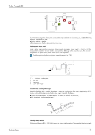 Proline Promag L 400
Endress+Hauser 21
h
A0017061
To prevent measuring errors arising from accumulation of gas bubbles in the measuring tube, avoid the following
mounting locations in the pipe:
• Highest point of a pipeline.
• Directly upstream of a free pipe outlet in a down pipe.
Installation in down pipes
Install a siphon or a vent valve downstream of the sensor in down pipes whose length h ³ 5 m (16.4 ft).This
precaution is to avoid low pressure and the consequent risk of damage to the measuring tube. This measure
also prevents the system losing prime, which could cause air pockets.
For information on the liner's resistance to partial vacuum (® ä 29)
h
2
1
A0017064
å 14 Installation in a down pipe
1 Vent valve
2 Pipe siphon
h Length of down pipe
Installation in partially filled pipes
A partially filled pipe with a gradient necessitates a drain-type configuration. The empty pipe detection (EPD)
function offers additional protection by detecting empty or partially filled pipes.
• Do not install the sensor at the lowest point in the drain: risk of solids accumulating.
• It is advisable to install a cleaning valve.
³ 5 × DN
³ 2 × DN
A0017063
For very heavy sensors
If the nominal diameter DN ³ 350 (14 in), mount the sensor on a foundation of adequate load-bearing strength.
 