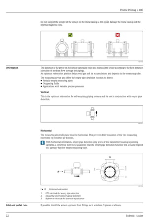 Proline Promag L 400
22 Endress+Hauser
Do not support the weight of the sensor on the metal casing as this could damage the metal casing and the
internal magnetic coils.
A0016276
Orientation The direction of the arrow on the sensor nameplate helps you to install the sensor according to the flow direction
(direction of medium flow through the piping).
An optimum orientation position helps avoid gas and air accumulations and deposits in the measuring tube.
The measuring device also offers the empty pipe detection function to detect:
• Partially empty measuring pipes
• Outgassing fluids
• Applications with variable process pressures
Vertical
This is the optimum orientation for self-emptying piping systems and for use in conjunction with empty pipe
detection.
A0015591
Horizontal
The measuring electrode plane must be horizontal. This prevents brief insulation of the two measuring
electrodes by entrained air bubbles.
With horizontal orientation, empty pipe detection only works if the transmitter housing is pointing
upwards as otherwise there is no guarantee that the empty pipe detection function will actually respond
to a partially filled or empty measuring tube.
A
A
1
2
3
2
A0016260
å 15 Horizontal orientation
1 EPD electrode for empty pipe detection
2 Measuring electrodes for signal detection
3 Reference electrode for potential equalization
Inlet and outlet runs If possible, install the sensor upstream from fittings such as valves, T-pieces or elbows.
 