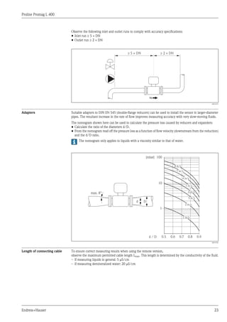 Proline Promag L 400
Endress+Hauser 23
Observe the following inlet and outlet runs to comply with accuracy specifications:
• Inlet run ³ 5 ´ DN
• Outlet run ³ 2 ´ DN
5 × DN³ ³ 2 × DN
A0016275
Adapters Suitable adapters to DIN EN 545 (double-flange reducers) can be used to install the sensor in larger-diameter
pipes. The resultant increase in the rate of flow improves measuring accuracy with very slow-moving fluids.
The nomogram shown here can be used to calculate the pressure loss caused by reducers and expanders:
• Calculate the ratio of the diameters d/D.
• From the nomogram read off the pressure loss as a function of flow velocity (downstream from the reduction)
and the d/D ratio.
The nomogram only applies to liquids with a viscosity similar to that of water.
100
10
0.5d / D
[mbar]
0.6 0.7 0.8 0.9
1 m/s
2 m/s
3 m/s
4 m/s
5 m/s
6 m/s
7 m/s
8 m/s
1
Dd
max. 8°
A0016359
Length of connecting cable To ensure correct measuring results when using the remote version,
observe the maximum permitted cable length Lmax. This length is determined by the conductivity of the fluid.
– If measuring liquids in general: 5 mS/cm
– If measuring demineralized water: 20 mS/cm
 