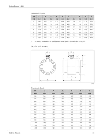 Proline Promag L 400
Endress+Hauser 37
Dimensions in US units
DN L 1)
A B C D E F G H J
[in] [in] [in] [in] [in] [in] [in] [in] [in] [in] [in]
2 7.87 5.08 4.72 6.42 5.63 4.02 7.95 11.3 3.32 3.70
3 7.87 5.08 7.10 6.42 5.63 4.02 8.94 13.2 4.30 3.70
4 9.84 5.08 7.10 6.42 5.63 4.02 8.94 13.2 4.30 3.70
6 11.8 5.08 10.2 6.42 5.63 4.02 10.5 16.4 5.91 5.51
8 13.8 5.08 12.8 6.42 5.63 4.02 11.5 18.6 7.10 6.14
10 17.7 5.08 15.8 6.42 5.63 4.02 12.5 20.6 8.08 6.14
12 19.7 5.08 18.1 6.42 5.63 4.02 13.5 22.5 9.06 6.54
1) The length is independent of the selected pressure rating. Length in accordance with DVGW/ISO.
DN 350 to 2400 (14 to 90")
L
G
F
E
B
A C
D
A0017284
Dimensions in SI units
DN L A C D E G
[mm] [mm] [mm] [mm] [mm] [mm] [mm]
350 550 129 163 102 353 290
375 600 129 163 102 379 290
400 600 129 163 102 379 290
450 600 129 163 102 407 290
500 600 129 163 102 432 290
600 600 129 163 102 473 290
700 700 129 163 102 538 424
750 750 129 163 102 575 454
800 800 129 163 102 594 500
900 900 129 163 102 644 580
1000 1000 129 163 102 694 660
1050 1050 129 163 102 730 755
1200 1200 129 163 102 808 828
 