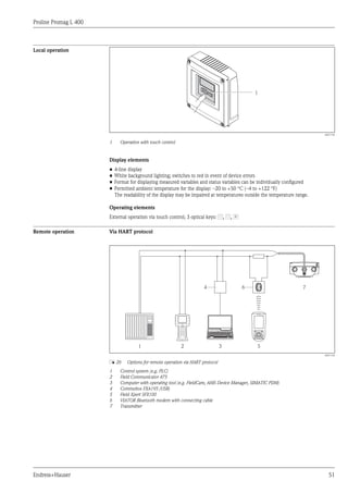 Proline Promag L 400
Endress+Hauser 51
Local operation
ES
C
1
A0017120
1 Operation with touch control
Display elements
• 4-line display
• White background lighting; switches to red in event of device errors
• Format for displaying measured variables and status variables can be individually configured
• Permitted ambient temperature for the display: –20 to +50 °C (–4 to +122 °F)
The readability of the display may be impaired at temperatures outside the temperature range.
Operating elements
External operation via touch control; 3 optical keys: , , E
Remote operation Via HART protocol
1 2 3 5
74 6
A0017124
å 26 Options for remote operation via HART protocol
1 Control system (e.g. PLC)
2 Field Communicator 475
3 Computer with operating tool (e.g. FieldCare, AMS Device Manager, SIMATIC PDM)
4 Commubox FXA195 (USB)
5 Field Xpert SFX100
6 VIATOR Bluetooth modem with connecting cable
7 Transmitter
 