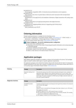 Proline Promag L 400
Endress+Hauser 53
• NAMUR NE 21
Electromagnetic compatibility (EMC) of industrial process and laboratory control equipment.
• NAMUR NE 32
Data retention in the event of a power failure in field and control instruments with microprocessors
• NAMUR NE 43
Standardization of the signal level for the breakdown information of digital transmitters with analog output
signal.
• NAMUR NE 53
Software of field devices and signal-processing devices with digital electronics
• NAMUR NE 105
Specifications for integrating fieldbus devices in engineering tools for field devices
• NAMUR NE 107
Status classification as per NE107
Ordering information
Detailed ordering information is available from the following sources:
• In the Product Configurator on the Endress+Hauser website: www.endress.com ® Select country ®
Instruments ® Select device ® Product page function: Configure this product
• From your Endress+Hauser Sales Center: www.endress.com/worldwide
Product Configurator - the tool for individual product configuration
• Up-to-the-minute configuration data
• Depending on the device: Direct input of measuring point-specific information such as measuring range
or operating language
• Automatic verification of exclusion criteria
• Automatic creation of the order code and its breakdown in PDF or Excel output format
• Ability to order directly in the Endress+Hauser Online Shop
Application packages
Many different application packages are available to enhance the functionality of the device. Such packages
might be needed to address safety aspects or specific application requirements.
The application packages can be ordered from Endress+Hauser either directly with the device or subsequently.
Detailed information on the order code in question is available from your local Endress+Hauser sales center or
on the product page of the Endress+Hauser website: www.endress.com.
Cleaning Package Description
Electrode cleaning circuit
(ECC)
The electrode cleaning circuit (ECC) function has been developed to have a solution for
applications where magnetite (Fe3O4) deposits frequently occur (e.g. hot water). Since
magnetite is highly conductive this build up leads to measuring errors and ultimately to the
loss of signal. The option is designed to AVOID build up of highly conductive matter and
thin layers (typically magnetite).
Diagnostics functions Package Description
HistoROM extended
function
Comprises extended functions concerning the event log and the activation of the measured
value memory (data logger).
Event log:
Memory volume is extended from 20 message entries (basic version) to up to 100 entries.
Data logging (line recorder):
• Memory capacity for up to 1000 measured values is activated.
• 250 measured values can be output via each of the 4 memory channels. The recording
interval can be defined and configured by the user.
• Data logging is visualized via the local display or FieldCare.
 