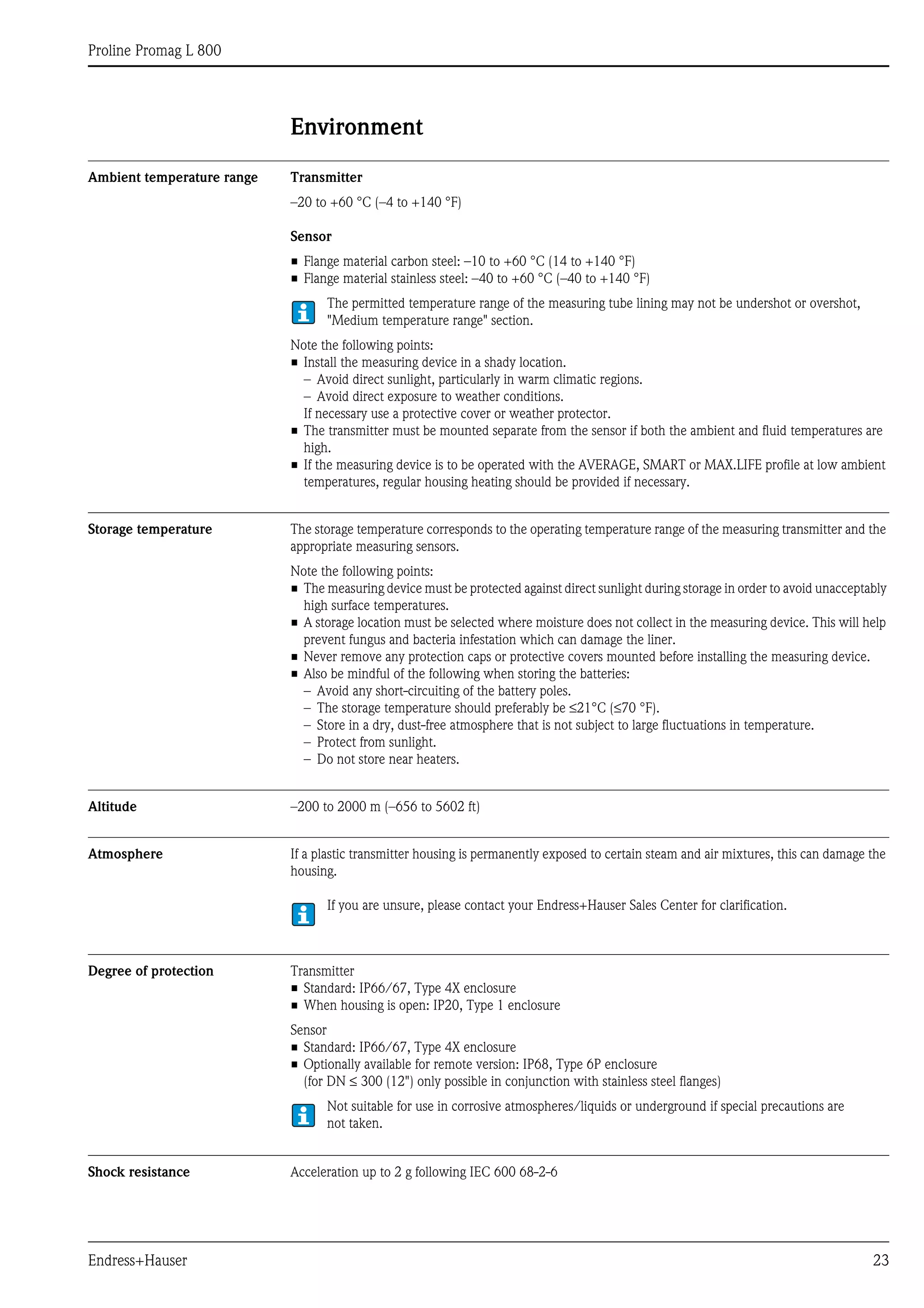 Proline Promag L 800
Endress+Hauser 23
Environment
Ambient temperature range Transmitter
–20 to +60 °C (–4 to +140 °F)
Sensor
• Flange material carbon steel: –10 to +60 °C (14 to +140 °F)
• Flange material stainless steel: –40 to +60 °C (–40 to +140 °F)
The permitted temperature range of the measuring tube lining may not be undershot or overshot,
"Medium temperature range" section.
Note the following points:
• Install the measuring device in a shady location.
– Avoid direct sunlight, particularly in warm climatic regions.
– Avoid direct exposure to weather conditions.
If necessary use a protective cover or weather protector.
• The transmitter must be mounted separate from the sensor if both the ambient and fluid temperatures are
high.
• If the measuring device is to be operated with the AVERAGE, SMART or MAX.LIFE profile at low ambient
temperatures, regular housing heating should be provided if necessary.
Storage temperature The storage temperature corresponds to the operating temperature range of the measuring transmitter and the
appropriate measuring sensors.
Note the following points:
• The measuring device must be protected against direct sunlight during storage in order to avoid unacceptably
high surface temperatures.
• A storage location must be selected where moisture does not collect in the measuring device. This will help
prevent fungus and bacteria infestation which can damage the liner.
• Never remove any protection caps or protective covers mounted before installing the measuring device.
• Also be mindful of the following when storing the batteries:
– Avoid any short-circuiting of the battery poles.
– The storage temperature should preferably be ≤21°C (≤70 °F).
– Store in a dry, dust-free atmosphere that is not subject to large fluctuations in temperature.
– Protect from sunlight.
– Do not store near heaters.
Altitude –200 to 2000 m (–656 to 5602 ft)
Atmosphere If a plastic transmitter housing is permanently exposed to certain steam and air mixtures, this can damage the
housing.
If you are unsure, please contact your Endress+Hauser Sales Center for clarification.
Degree of protection Transmitter
• Standard: IP66/67, Type 4X enclosure
• When housing is open: IP20, Type 1 enclosure
Sensor
• Standard: IP66/67, Type 4X enclosure
• Optionally available for remote version: IP68, Type 6P enclosure
(for DN ≤ 300 (12") only possible in conjunction with stainless steel flanges)
Not suitable for use in corrosive atmospheres/liquids or underground if special precautions are
not taken.
Shock resistance Acceleration up to 2 g following IEC 600 68-2-6
 