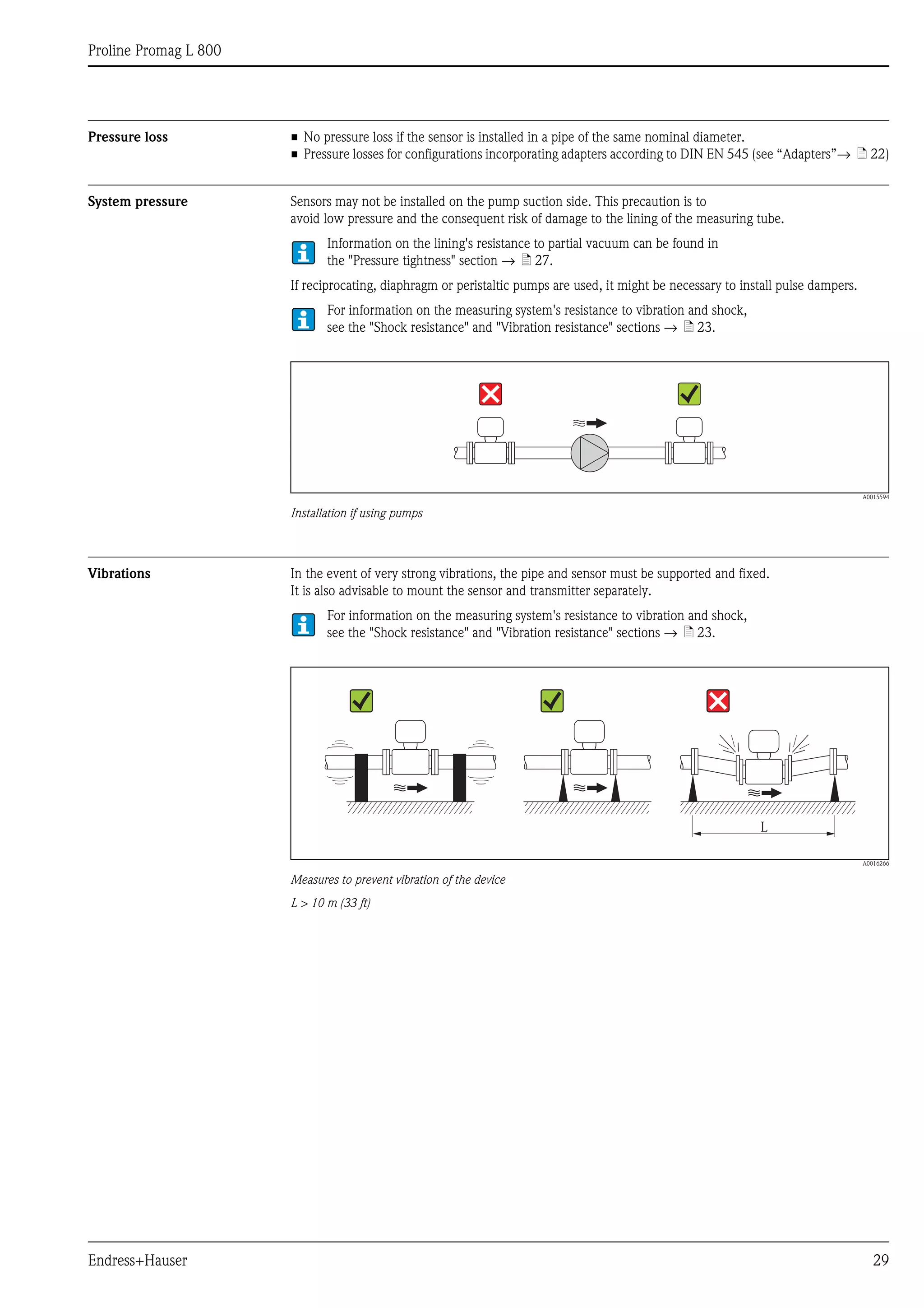 Proline Promag L 800
Endress+Hauser 29
Pressure loss • No pressure loss if the sensor is installed in a pipe of the same nominal diameter.
• Pressure losses for configurations incorporating adapters according to DIN EN 545 (see “Adapters”→ ä 22)
System pressure Sensors may not be installed on the pump suction side. This precaution is to
avoid low pressure and the consequent risk of damage to the lining of the measuring tube.
Information on the lining's resistance to partial vacuum can be found in
the "Pressure tightness" section → ä 27.
If reciprocating, diaphragm or peristaltic pumps are used, it might be necessary to install pulse dampers.
For information on the measuring system's resistance to vibration and shock,
see the "Shock resistance" and "Vibration resistance" sections → ä 23.
A0015594
Installation if using pumps
Vibrations In the event of very strong vibrations, the pipe and sensor must be supported and fixed.
It is also advisable to mount the sensor and transmitter separately.
For information on the measuring system's resistance to vibration and shock,
see the "Shock resistance" and "Vibration resistance" sections → ä 23.
A0016266
Measures to prevent vibration of the device
L > 10 m (33 ft)
L
 
