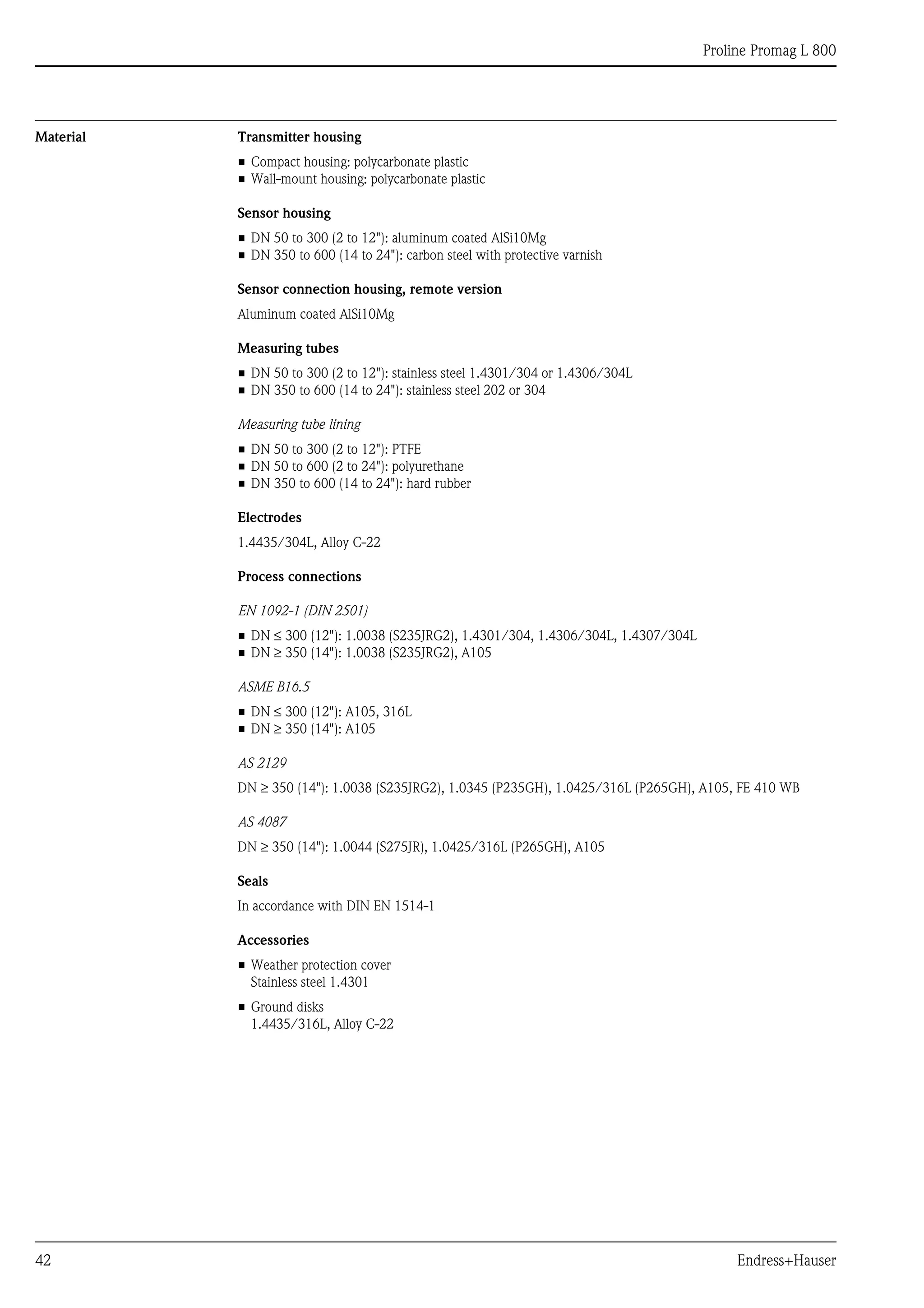 Proline Promag L 800
42 Endress+Hauser
Material Transmitter housing
• Compact housing: polycarbonate plastic
• Wall-mount housing: polycarbonate plastic
Sensor housing
• DN 50 to 300 (2 to 12"): aluminum coated AlSi10Mg
• DN 350 to 600 (14 to 24"): carbon steel with protective varnish
Sensor connection housing, remote version
Aluminum coated AlSi10Mg
Measuring tubes
• DN 50 to 300 (2 to 12"): stainless steel 1.4301/304 or 1.4306/304L
• DN 350 to 600 (14 to 24"): stainless steel 202 or 304
Measuring tube lining
• DN 50 to 300 (2 to 12"): PTFE
• DN 50 to 600 (2 to 24"): polyurethane
• DN 350 to 600 (14 to 24"): hard rubber
Electrodes
1.4435/304L, Alloy C-22
Process connections
EN 1092-1 (DIN 2501)
• DN ≤ 300 (12"): 1.0038 (S235JRG2), 1.4301/304, 1.4306/304L, 1.4307/304L
• DN ≥ 350 (14"): 1.0038 (S235JRG2), A105
ASME B16.5
• DN ≤ 300 (12"): A105, 316L
• DN ≥ 350 (14"): A105
AS 2129
DN ≥ 350 (14"): 1.0038 (S235JRG2), 1.0345 (P235GH), 1.0425/316L (P265GH), A105, FE 410 WB
AS 4087
DN ≥ 350 (14"): 1.0044 (S275JR), 1.0425/316L (P265GH), A105
Seals
In accordance with DIN EN 1514-1
Accessories
• Weather protection cover
Stainless steel 1.4301
• Ground disks
1.4435/316L, Alloy C-22
 