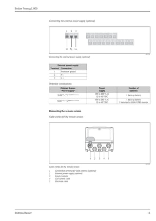 Proline Promag L 800
Endress+Hauser 13
Connecting the external power supply (optional)
A0017028
Connecting the external power supply (optional)
Orderable combinations:
Connecting the remote version
Cable entries for the remote version
A0016458
Cable entries for the remote version
1 Connection terminal for GSM antenna (optional)
2 External power supply (optional)
3 Inputs/outputs
4 Coil current cable
5 Electrode cable
17 16 15 14
10 9 8 7 6 5
13 12 11
4 3 2 1
N– L+
)
)
1 2 3
External power supply
Terminal Connection
1 Protective ground
2 N –
3 L +
Ordered feature
"Power supply"
Power
supply
Number of
batteries
5L8B**-**J**********
100 to 240 V AC
12 to 60 V DC
1 back-up battery
5L8B**-**K**********
100 to 240 V AC
12 to 60 V DC
1 back-up battery
3 batteries for GSM/GPRS module
1 2 3 4 5
 
