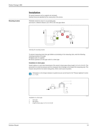 Proline Promag L 800
Endress+Hauser 19
Installation
No special measures such as supports are necessary.
External forces are absorbed by the construction of the device.
Mounting location Preferably install the sensor in an ascending pipe,
and ensure a sufficient distance (≥2 x DN) to the next pipe elbow.
A0017061
Selecting the mounting location
To prevent measuring errors from gas bubbles accumulating in the measuring tube, avoid the following
mounting locations in the pipe:
• Highest point of a pipeline
• Directly upstream of a free pipe outlet in a down pipe
Installation in down pipes
Install a siphon or a vent valve downstream of the sensor in down pipes whose length h ≥5 m (h ≥16.4 ft). This
precaution is to avoid low pressure and the consequent risk of damage to the lining of the measuring tube. This
measure also prevents the system losing prime, which could cause air pockets.
Information on the lining's resistance to partial vacuum can be found in the "Pressure tightness" section
(→ ä 27)
A0017064
Installation in a down pipe
1 Vent valve
2 Pipe siphon
h Length of down pipe, h ≥5 m (h ≥16.4 ft)
h
h
2
1
 