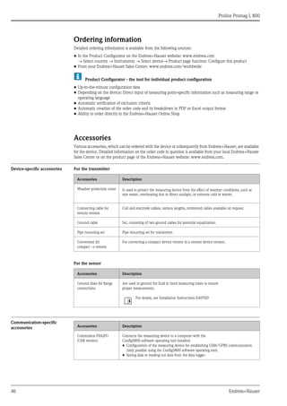Proline Promag L 800
46 Endress+Hauser
Ordering information
Detailed ordering information is available from the following sources:
• In the Product Configurator on the Endress+Hauser website: www.endress.com
→ Select country → Instruments → Select device→ Product page function: Configure this product
• From your Endress+Hauser Sales Center: www.endress.com/worldwide
Product Configurator - the tool for individual product configuration
• Up-to-the-minute configuration data
• Depending on the device: Direct input of measuring point-specific information such as measuring range or
operating language
• Automatic verification of exclusion criteria
• Automatic creation of the order code and its breakdown in PDF or Excel output format
• Ability to order directly in the Endress+Hauser Online Shop
Accessories
Various accessories, which can be ordered with the device or subsequently from Endress+Hauser, are available
for the device. Detailed information on the order code in question is available from your local Endress+Hauser
Sales Center or on the product page of the Endress+Hauser website: www.endress.com.
Device-specific accessories For the transmitter
For the sensor
Communication-specific
accessories
Accessories Description
Weather protection cover Is used to protect the measuring device from the effect of weather conditions, such as
rain water, overheating due to direct sunlight, or extreme cold in winter.
Connecting cable for
remote version
Coil and electrode cables, various lengths, reinforced cables available on request.
Ground cable Set, consisting of two ground cables for potential equalization.
Pipe mounting set Pipe mounting set for transmitter.
Conversion kit
compact → remote
For converting a compact device version to a remote device version.
Accessories Description
Ground disks for flange
connections
Are used to ground the fluid in lined measuring tubes to ensure
proper measurement.
For details, see Installation Instructions EA070D
Accessories Description
Commubox FXA291
(USB version)
Connects the measuring device to a computer with the
Config5800 software operating tool installed:
• Configuration of the measuring device for establishing GSM/GPRS communication
(only possible using the Config5800 software operating tool)
• Saving data or reading out data from the data logger.
 