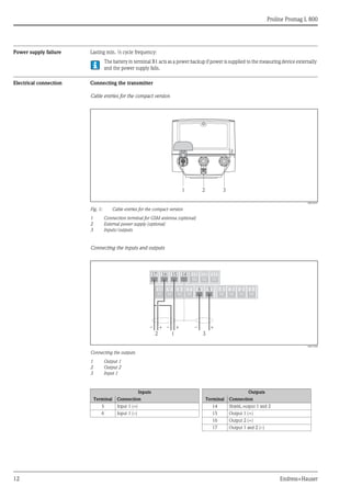Proline Promag L 800
12 Endress+Hauser
Power supply failure Lasting min. ½ cycle frequency:
The battery in terminal B1 acts as a power backup if power is supplied to the measuring device externally
and the power supply fails.
Electrical connection Connecting the transmitter
Cable entries for the compact version
A0016457
Fig. 1: Cable entries for the compact version
1 Connection terminal for GSM antenna (optional)
2 External power supply (optional)
3 Inputs/outputs
Connecting the inputs and outputs
A0017026
Connecting the outputs
1 Output 1
2 Output 2
3 Input 1
1 2 3
17 16 15 14
10 9 8 7 6 5
13 12 11
4 3 2 1
–
2
+ – +
1
– +
3
Inputs Outputs
Terminal Connection Terminal Connection
5 Input 1 (+) 14 Shield, output 1 and 2
6 Input 1 (–) 15 Output 1 (+)
16 Output 2 (+)
17 Output 1 and 2 (–)
 