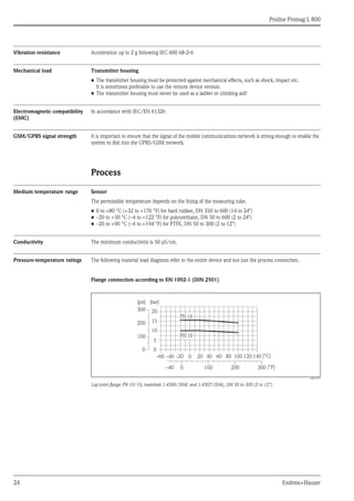Proline Promag L 800
24 Endress+Hauser
Vibration resistance Acceleration up to 2 g following IEC 600 68-2-6
Mechanical load Transmitter housing
• The transmitter housing must be protected against mechanical effects, such as shock, impact etc.
It is sometimes preferable to use the remote device version.
• The transmitter housing must never be used as a ladder or climbing aid!
Electromagnetic compatibility
(EMC)
In accordance with IEC/EN 61326
GSM/GPRS signal strength It is important to ensure that the signal of the mobile communications network is strong enough to enable the
system to dial into the GPRS/GSM network.
Process
Medium temperature range Sensor
The permissible temperature depends on the lining of the measuring tube.
• 0 to +80 °C (+32 to +176 °F) for hard rubber, DN 350 to 600 (14 to 24")
• –20 to +50 °C (–4 to +122 °F) for polyurethane, DN 50 to 600 (2 to 24")
• –20 to +90 °C (–4 to +194 °F) for PTFE, DN 50 to 300 (2 to 12")
Conductivity The minimum conductivity is 50 μS/cm.
Pressure-temperature ratings The following material load diagrams refer to the entire device and not just the process connection.
Flange connection according to EN 1092-1 (DIN 2501)
A0011571
Lap joint flange PN 10/16, materials 1.4306/304L and 1.4307/304L, DN 50 to 300 (2 to 12")
PN16
0
5
10
15
20
[bar]
[psi]
-60 -40 -20 0 20 40 60 80 100 120 140 [°C]
[°F]
0
-40 100 200 300
200
100
300
0
PN10
 