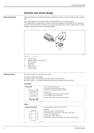 Proline Promag L 800
4 Endress+Hauser
Function and system design
Measuring principle Following Faraday's law of magnetic induction, a voltage is induced in a conductor moving through a magnetic
field.
In the electromagnetic measuring principle, the flowing medium is the moving conductor.
The voltage induced is proportional to the flow velocity and is supplied to the amplifier via two measuring
electrodes. The flow volume is calculated via the pipe cross-sectional area. The DC magnetic field is created
through a switched direct current of alternating polarity.
A0017035
Ue = B · L · v ; Q = A · v
Ue Induced voltage
B Magnetic induction (magnetic field)
L Electrode spacing
v Flow velocity
Q Volume flow
A Pipe cross-section
I Current strength
Measuring system The device consists of a transmitter and a sensor.
Two device versions are available:
• Compact version – the transmitter and sensor form a mechanical unit.
• Remote version – the transmitter and sensor are mounted separately from one another.
Transmitter
Sensor
I
L
B
I
Ue
Promag 800
A0017117
Device versions and materials:
• Compact housing: polycarbonate plastic
• Wall-mount housing: polycarbonate plastic
Configuration
• Local operation, key-based operation, eight-line
• Config5800 software operating tool
Separate GSM/GPRS antenna optionally available.
Promag L (DN ≤300)
A0017040
Nominal diameters: DN 50 to 300 (2 to 12")
Materials:
• Sensor: aluminum coated AlSi10Mg
• Measuring tube: stainless steel 1.4301/304, 1.4306/304L
• Liner: PTFE, polyurethane
• Electrodes: 1.4435, Alloy C-22
• Connection housing, remote version: aluminum coated AlSi10Mg
 