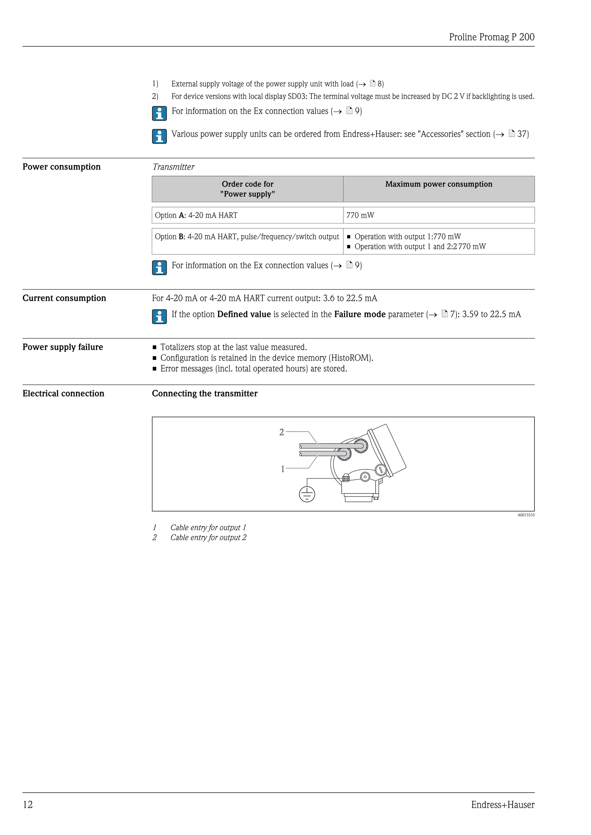 Proline Promag P 200
12 Endress+Hauser
1) External supply voltage of the power supply unit with load (® ä 8)
2) For device versions with local display SD03: The terminal voltage must be increased by DC 2 V if backlighting is used.
For information on the Ex connection values (® ä 9)
Various power supply units can be ordered from Endress+Hauser: see "Accessories" section (® ä 37)
Power consumption Transmitter
Order code for
"Power supply"
Maximum power consumption
Option A: 4-20 mA HART 770 mW
Option B: 4-20 mA HART, pulse/frequency/switch output • Operation with output 1:770 mW
• Operation with output 1 and 2:2770 mW
For information on the Ex connection values (® ä 9)
Current consumption For 4-20 mA or 4-20 mA HART current output: 3.6 to 22.5 mA
If the option Defined value is selected in the Failure mode parameter (® ä 7): 3.59 to 22.5 mA
Power supply failure • Totalizers stop at the last value measured.
• Configuration is retained in the device memory (HistoROM).
• Error messages (incl. total operated hours) are stored.
Electrical connection Connecting the transmitter
1
2
A0015510
1 Cable entry for output 1
2 Cable entry for output 2
 