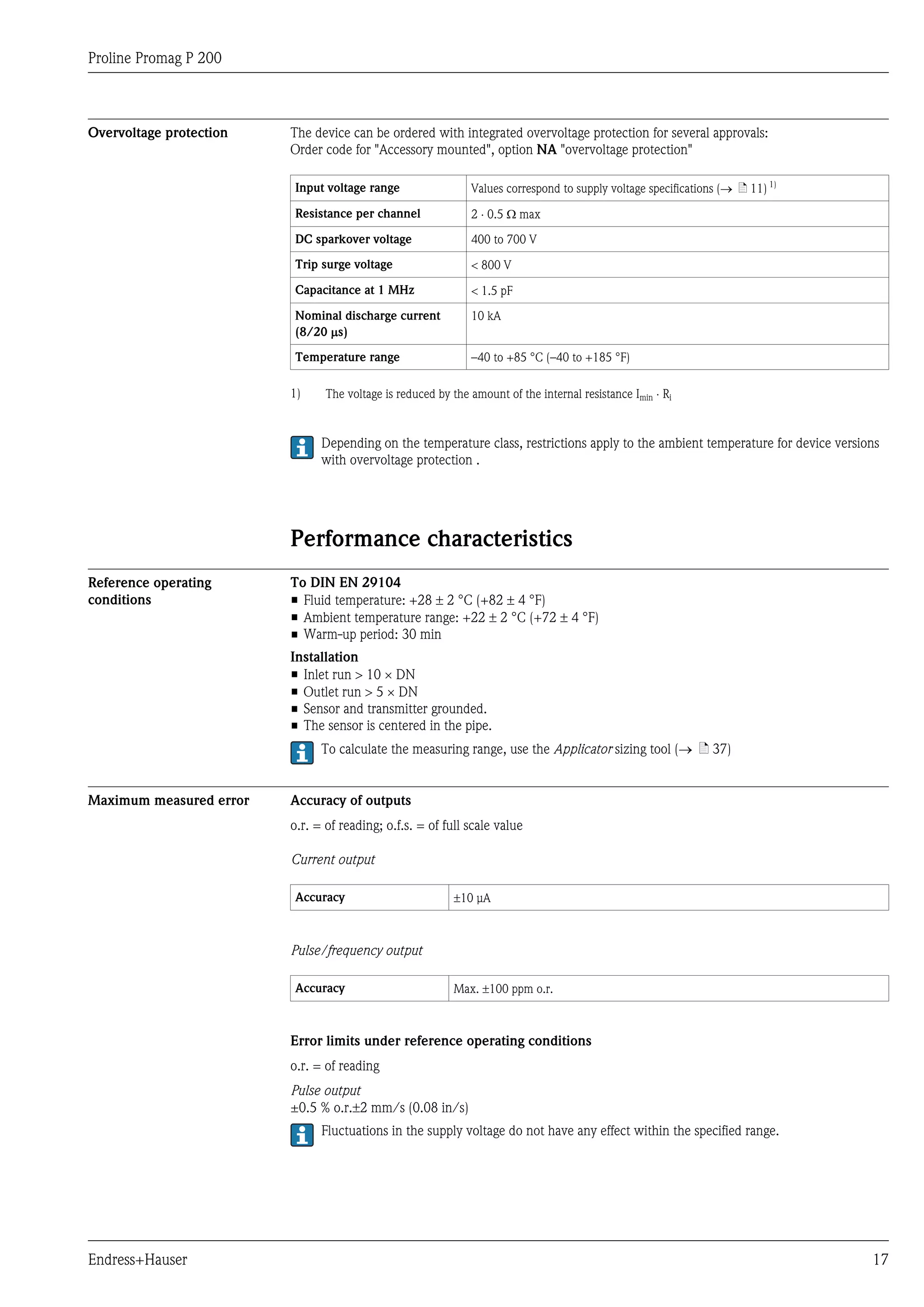 Proline Promag P 200
Endress+Hauser 17
Overvoltage protection The device can be ordered with integrated overvoltage protection for several approvals:
Order code for "Accessory mounted", option NA "overvoltage protection"
Input voltage range Values correspond to supply voltage specifications (® ä 11) 1)
Resistance per channel 2 × 0.5 W max
DC sparkover voltage 400 to 700 V
Trip surge voltage < 800 V
Capacitance at 1 MHz < 1.5 pF
Nominal discharge current
(8/20 ms)
10 kA
Temperature range –40 to +85 °C (–40 to +185 °F)
1) The voltage is reduced by the amount of the internal resistance Imin × Ri
Depending on the temperature class, restrictions apply to the ambient temperature for device versions
with overvoltage protection .
Performance characteristics
Reference operating
conditions
To DIN EN 29104
• Fluid temperature: +28 ± 2 °C (+82 ± 4 °F)
• Ambient temperature range: +22 ± 2 °C (+72 ± 4 °F)
• Warm-up period: 30 min
Installation
• Inlet run > 10 ´ DN
• Outlet run > 5 ´ DN
• Sensor and transmitter grounded.
• The sensor is centered in the pipe.
To calculate the measuring range, use the Applicator sizing tool (® ä 37)
Maximum measured error Accuracy of outputs
o.r. = of reading; o.f.s. = of full scale value
Current output
Accuracy ±10 µA
Pulse/frequency output
Accuracy Max. ±100 ppm o.r.
Error limits under reference operating conditions
o.r. = of reading
Pulse output
±0.5 % o.r.±2 mm/s (0.08 in/s)
Fluctuations in the supply voltage do not have any effect within the specified range.
 