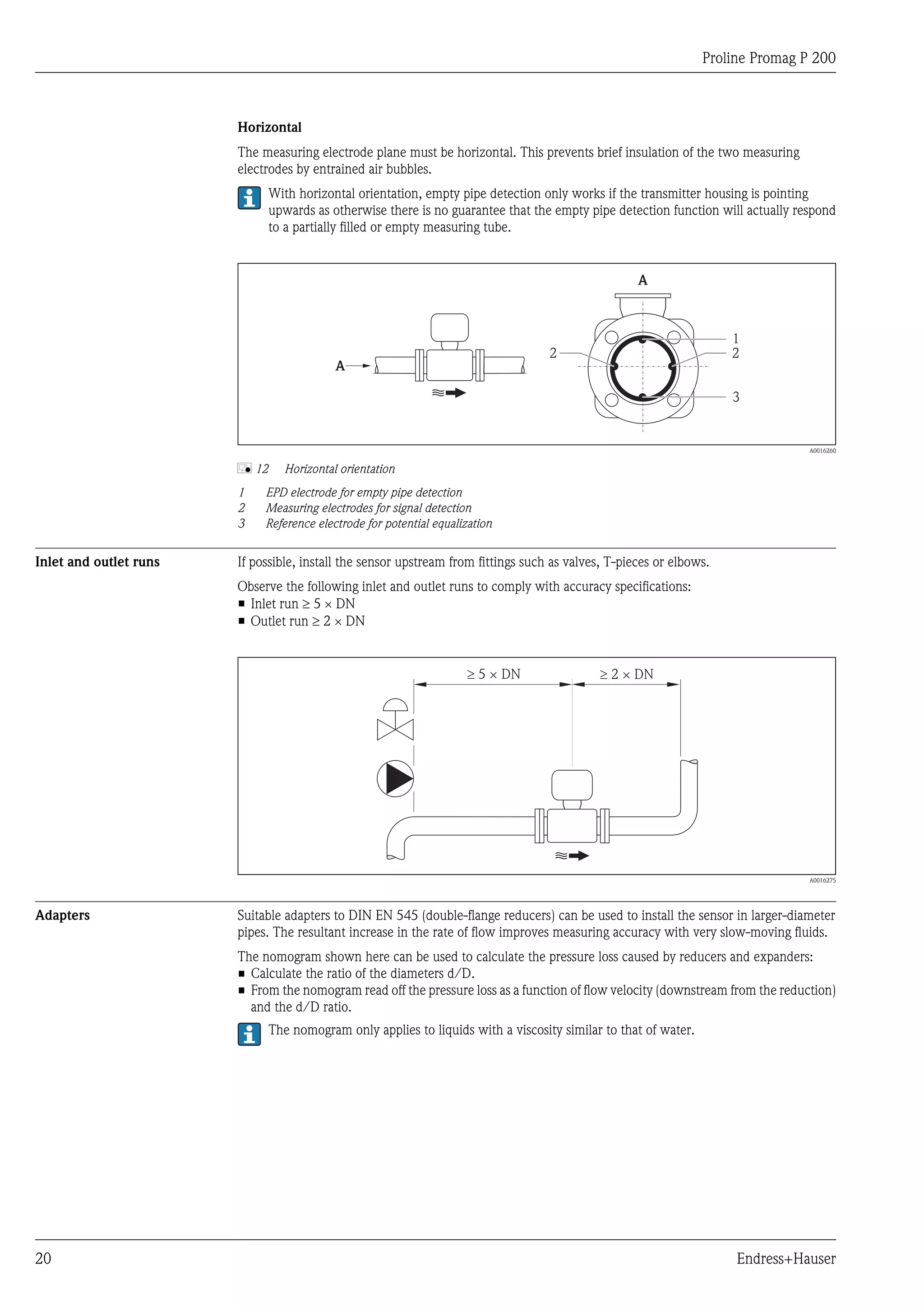 Proline Promag P 200
20 Endress+Hauser
Horizontal
The measuring electrode plane must be horizontal. This prevents brief insulation of the two measuring
electrodes by entrained air bubbles.
With horizontal orientation, empty pipe detection only works if the transmitter housing is pointing
upwards as otherwise there is no guarantee that the empty pipe detection function will actually respond
to a partially filled or empty measuring tube.
A
A
1
2
3
2
A0016260
å 12 Horizontal orientation
1 EPD electrode for empty pipe detection
2 Measuring electrodes for signal detection
3 Reference electrode for potential equalization
Inlet and outlet runs If possible, install the sensor upstream from fittings such as valves, T-pieces or elbows.
Observe the following inlet and outlet runs to comply with accuracy specifications:
• Inlet run ³ 5 ´ DN
• Outlet run ³ 2 ´ DN
5 × DN³ ³ 2 × DN
A0016275
Adapters Suitable adapters to DIN EN 545 (double-flange reducers) can be used to install the sensor in larger-diameter
pipes. The resultant increase in the rate of flow improves measuring accuracy with very slow-moving fluids.
The nomogram shown here can be used to calculate the pressure loss caused by reducers and expanders:
• Calculate the ratio of the diameters d/D.
• From the nomogram read off the pressure loss as a function of flow velocity (downstream from the reduction)
and the d/D ratio.
The nomogram only applies to liquids with a viscosity similar to that of water.
 