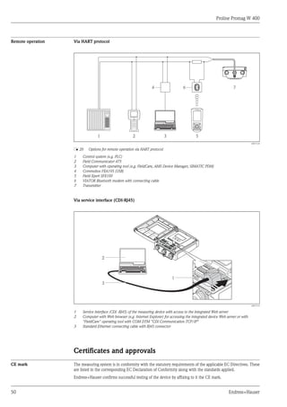 Proline Promag W 400
50 Endress+Hauser
Remote operation Via HART protocol
1 2 3 5
7
4 6
A0017124
å 26 Options for remote operation via HART protocol
1 Control system (e.g. PLC)
2 Field Communicator 475
3 Computer with operating tool (e.g. FieldCare, AMS Device Manager, SIMATIC PDM)
4 Commubox FXA195 (USB)
5 Field Xpert SFX100
6 VIATOR Bluetooth modem with connecting cable
7 Transmitter
Via service interface (CDI-RJ45)
2
1
3
A0017119
1 Service interface (CDI -RJ45) of the measuring device with access to the integrated Web server
2 Computer with Web browser (e.g. Internet Explorer) for accessing the integrated device Web server or with
"FieldCare" operating tool with COM DTM "CDI Communication TCP/IP"
3 Standard Ethernet connecting cable with RJ45 connector
Certificates and approvals
CE mark The measuring system is in conformity with the statutory requirements of the applicable EC Directives. These
are listed in the corresponding EC Declaration of Conformity along with the standards applied.
Endress+Hauser confirms successful testing of the device by affixing to it the CE mark.
 