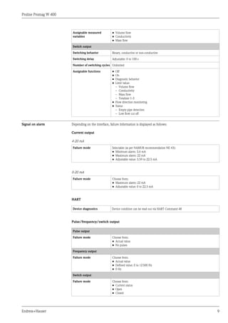 Proline Promag W 400
Endress+Hauser 9
Assignable measured
variables
• Volume flow
• Conductivity
• Mass flow
Switch output
Switching behavior Binary, conductive or non-conductive
Switching delay Adjustable: 0 to 100 s
Number of switching cycles Unlimited
Assignable functions • Off
• On
• Diagnostic behavior
• Limit value:
– Volume flow
– Conductivity
– Mass flow
– Totalizer 1-3
• Flow direction monitoring
• Status
– Empty pipe detection
– Low flow cut off
Signal on alarm Depending on the interface, failure information is displayed as follows:
Current output
4-20 mA
Failure mode Selectable (as per NAMUR recommendation NE 43):
• Minimum alarm: 3.6 mA
• Maximum alarm: 22 mA
• Adjustable value: 3.59 to 22.5 mA
0-20 mA
Failure mode Choose from:
• Maximum alarm: 22 mA
• Adjustable value: 0 to 22.5 mA
HART
Device diagnostics Device condition can be read out via HART Command 48
Pulse/frequency/switch output
Pulse output
Failure mode Choose from:
• Actual value
• No pulses
Frequency output
Failure mode Choose from:
• Actual value
• Defined value: 0 to 12500 Hz
• 0 Hz
Switch output
Failure mode Choose from:
• Current status
• Open
• Closed
 